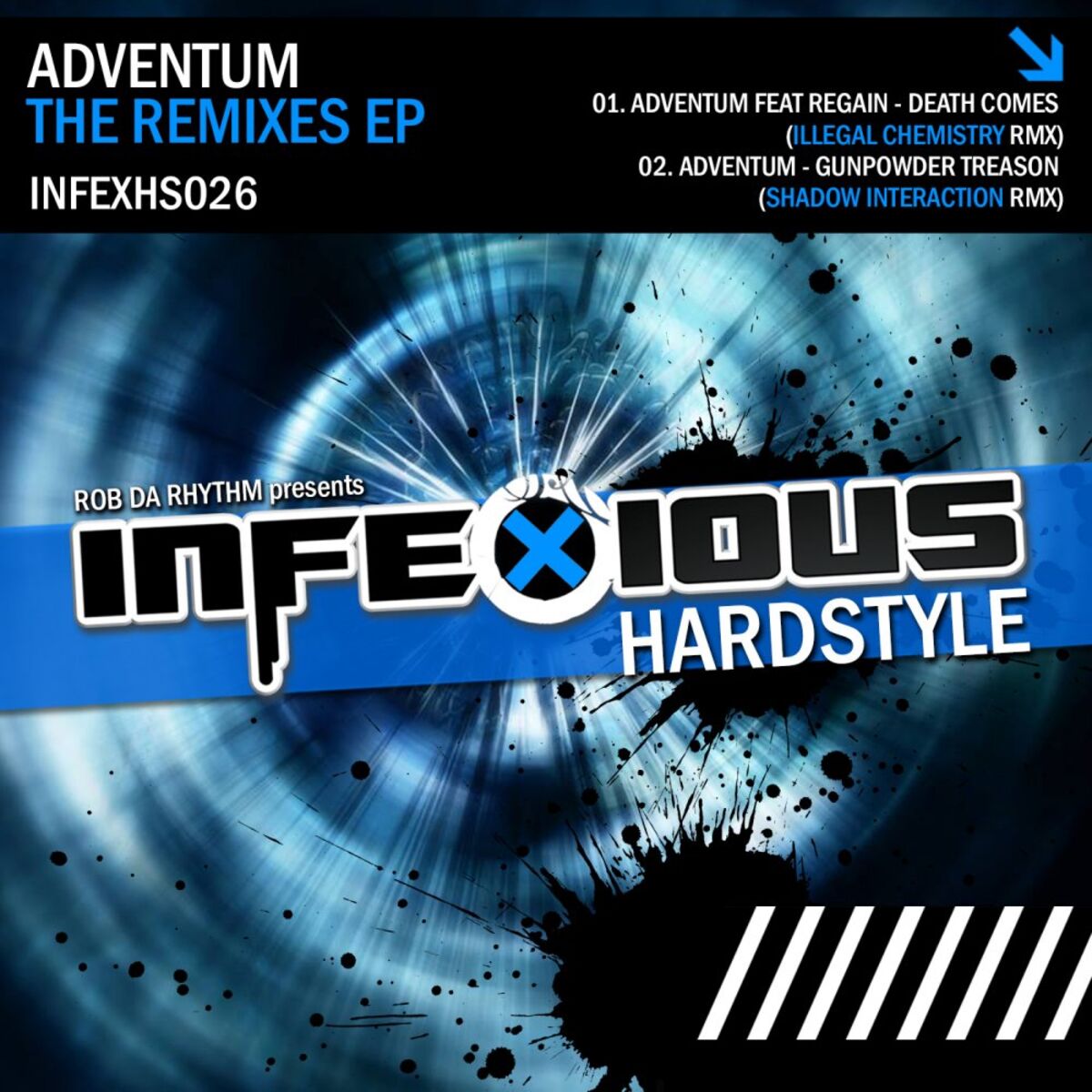 Album cover of The Remixes EP