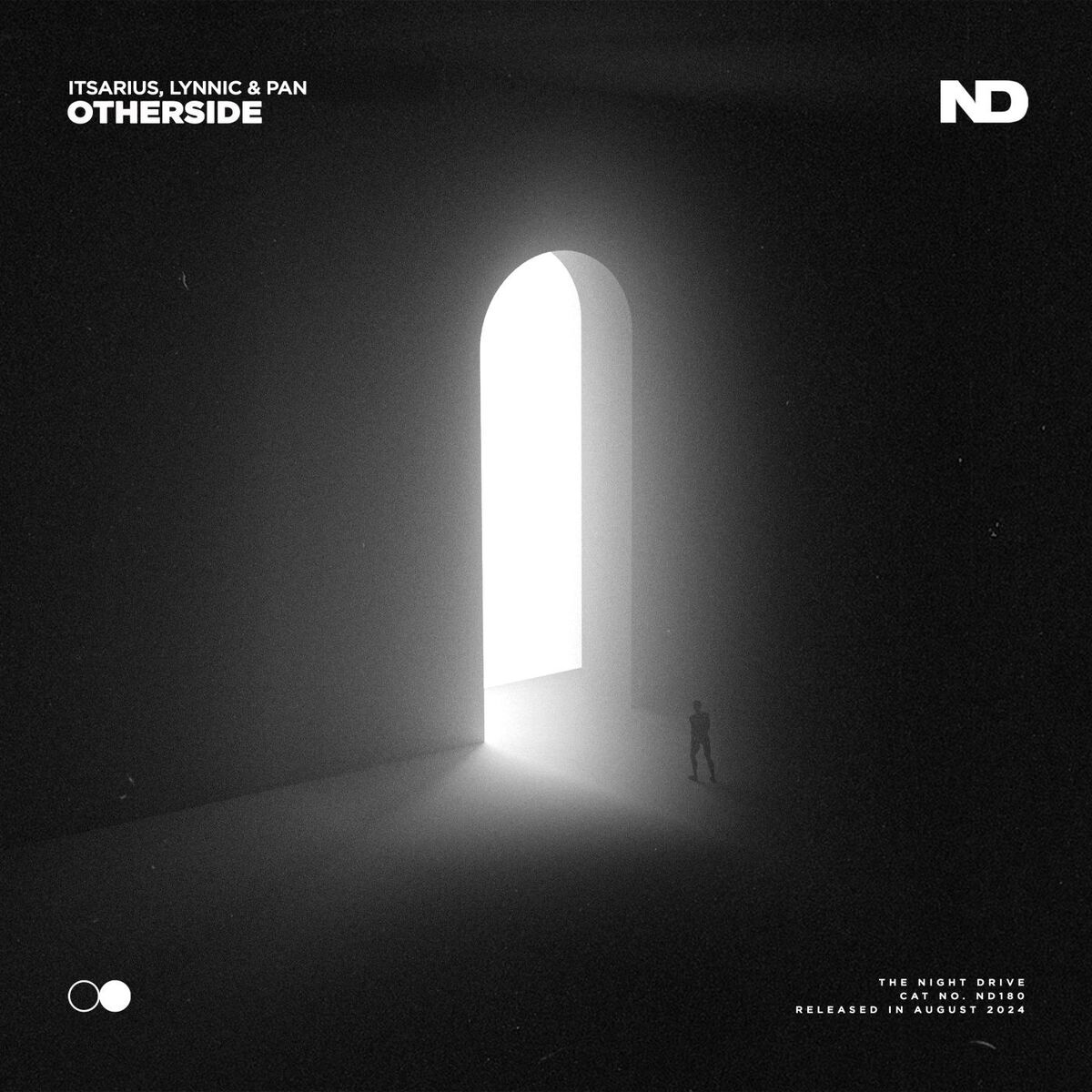 Album cover of Otherside