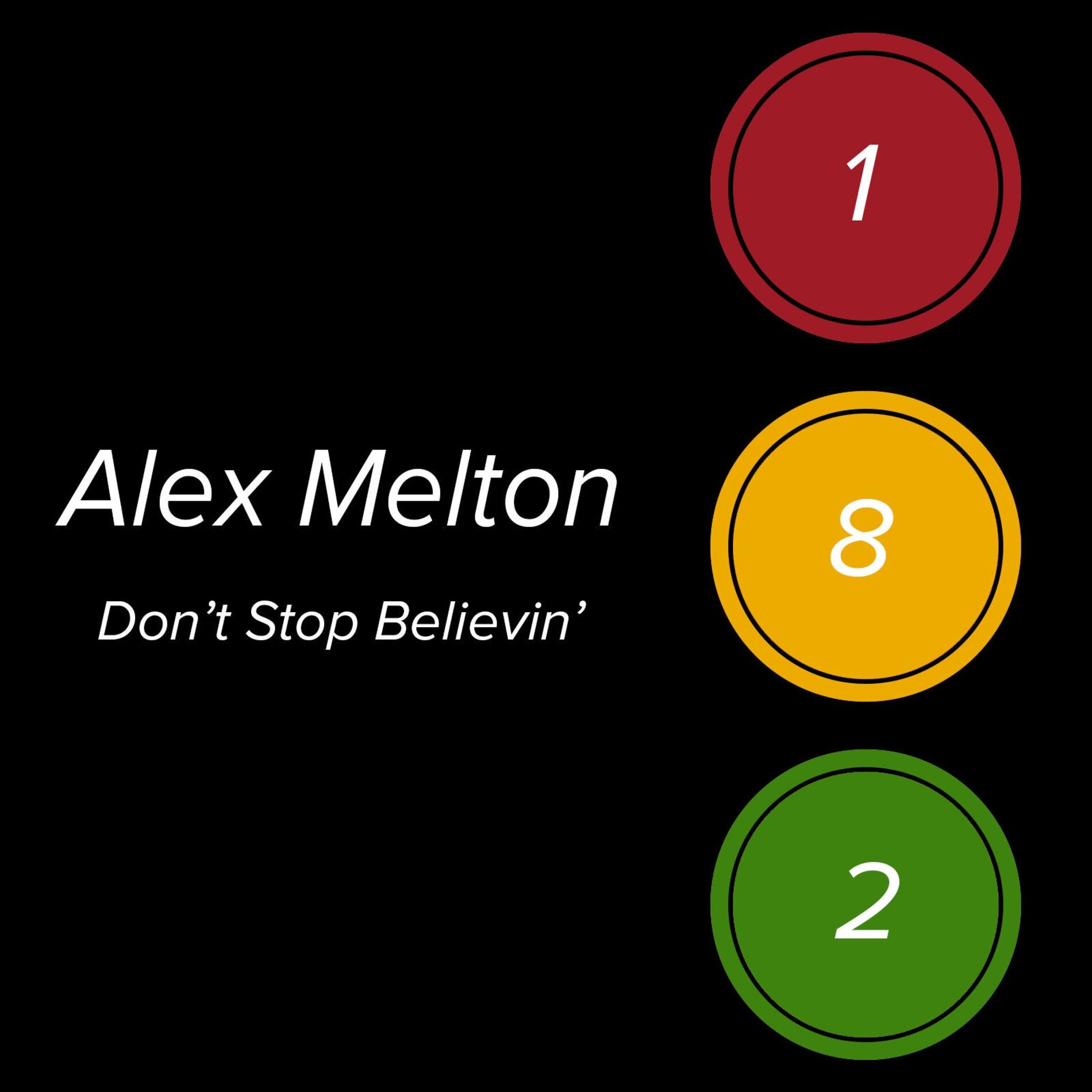 Album cover of Don't Stop Believin' (Blink Style)
