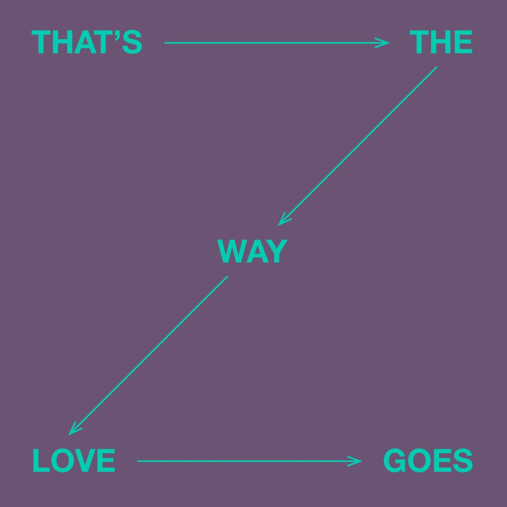 That's The Way Love Goes