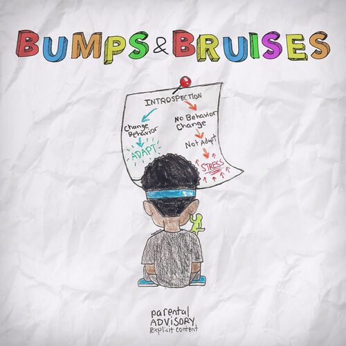 Back to the Basics by Ugly God - 130 BPM