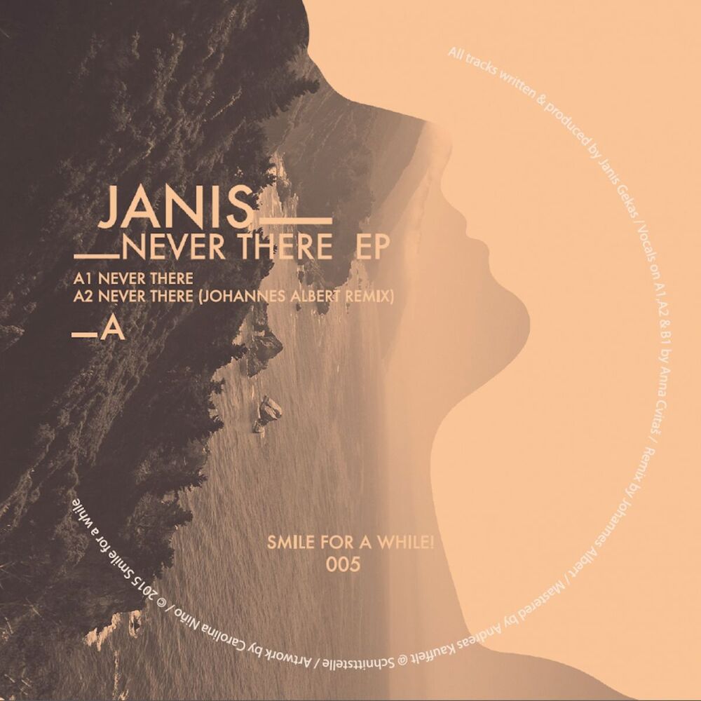 Picture of Never There EP