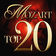 Piano Concerto No. 21 in C Major, K. 467: II. Andante