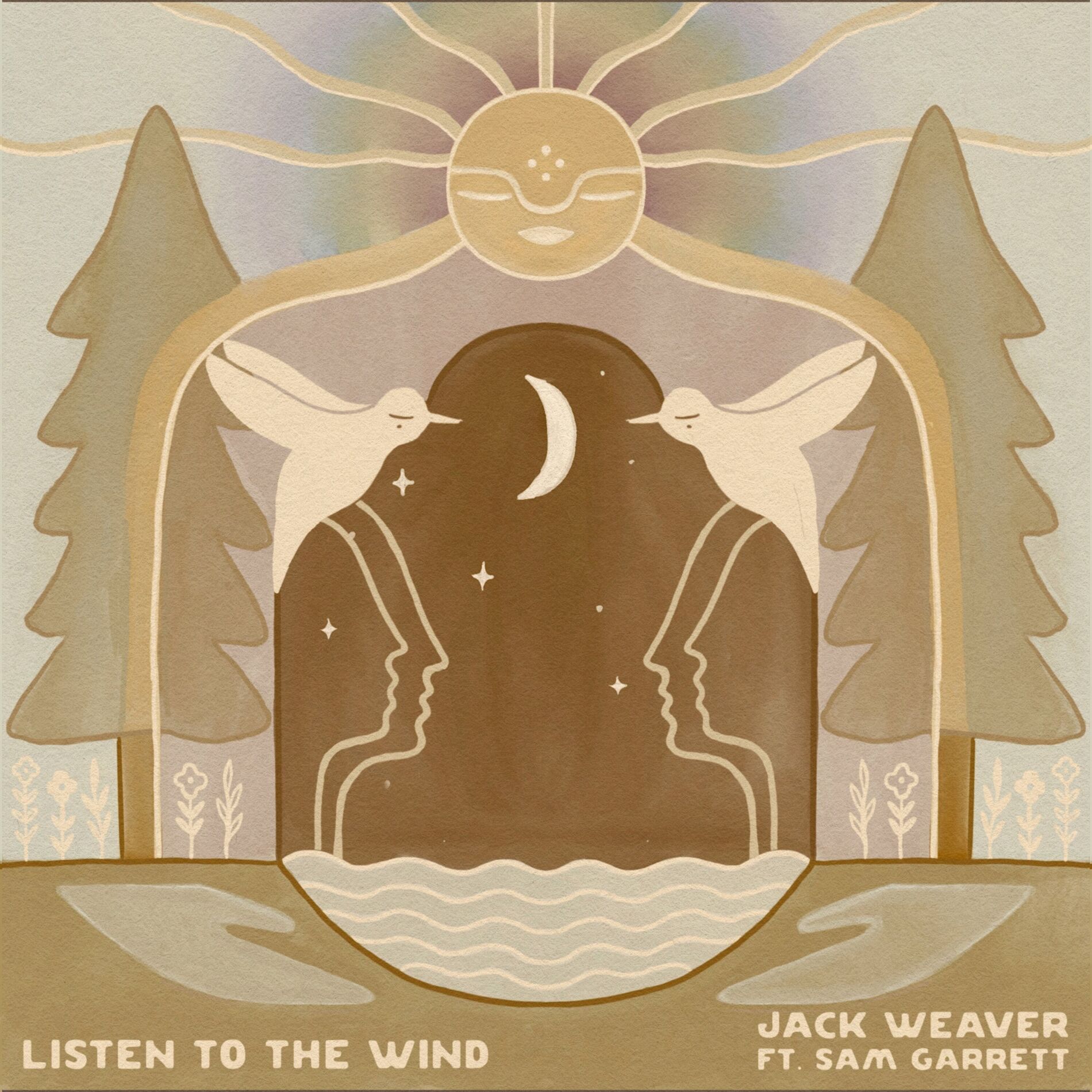 Album cover of Listen To The Wind