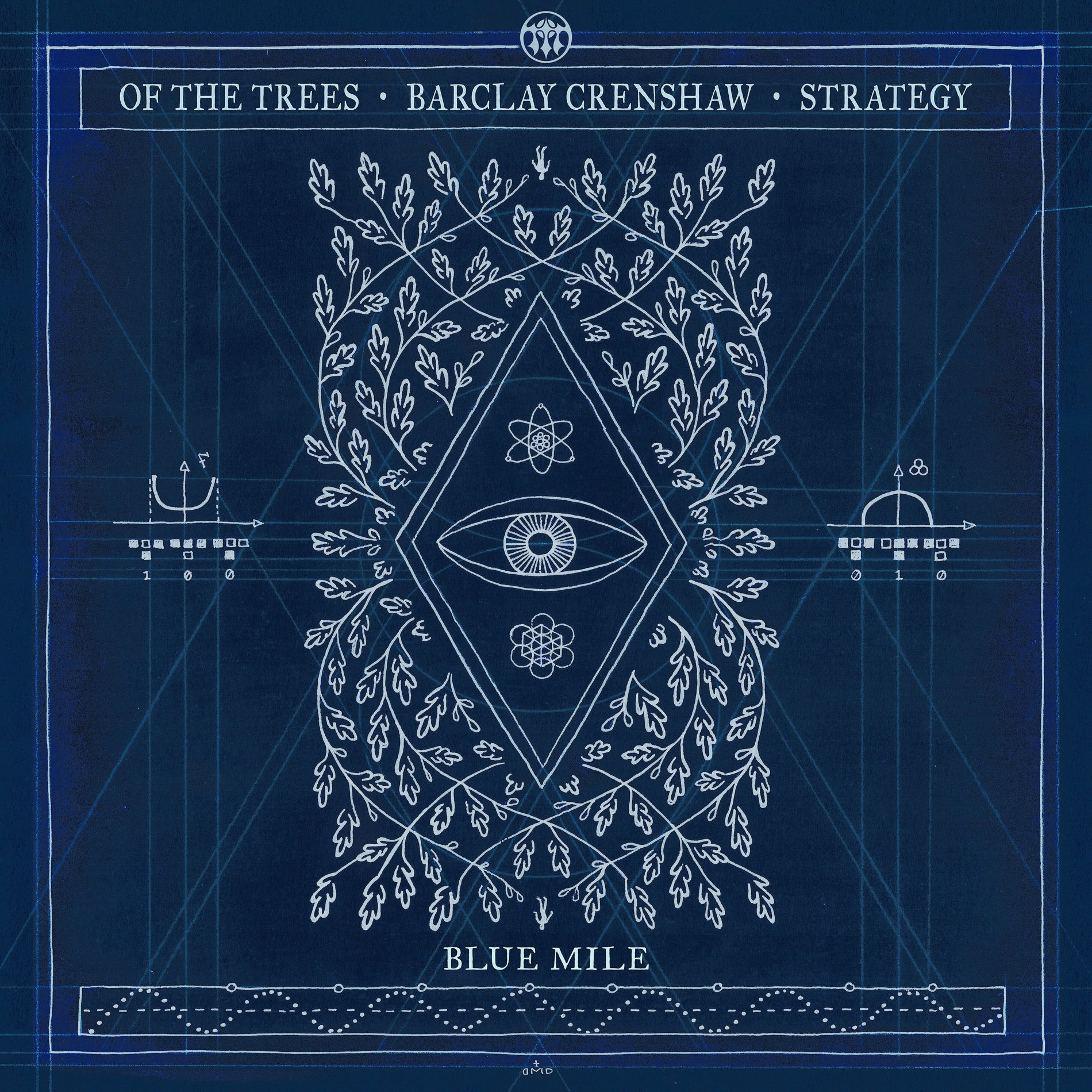 Album cover of Blue Mile