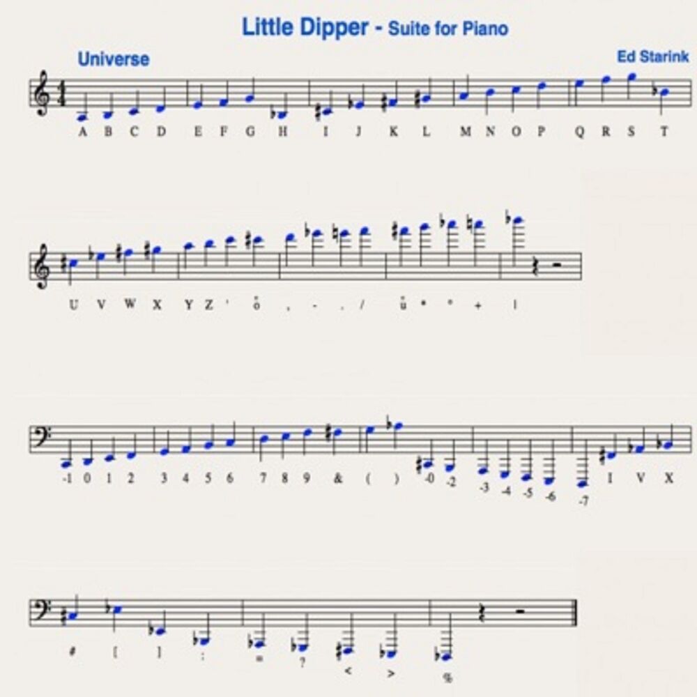 Picture of Little Dipper - Suite For Piano