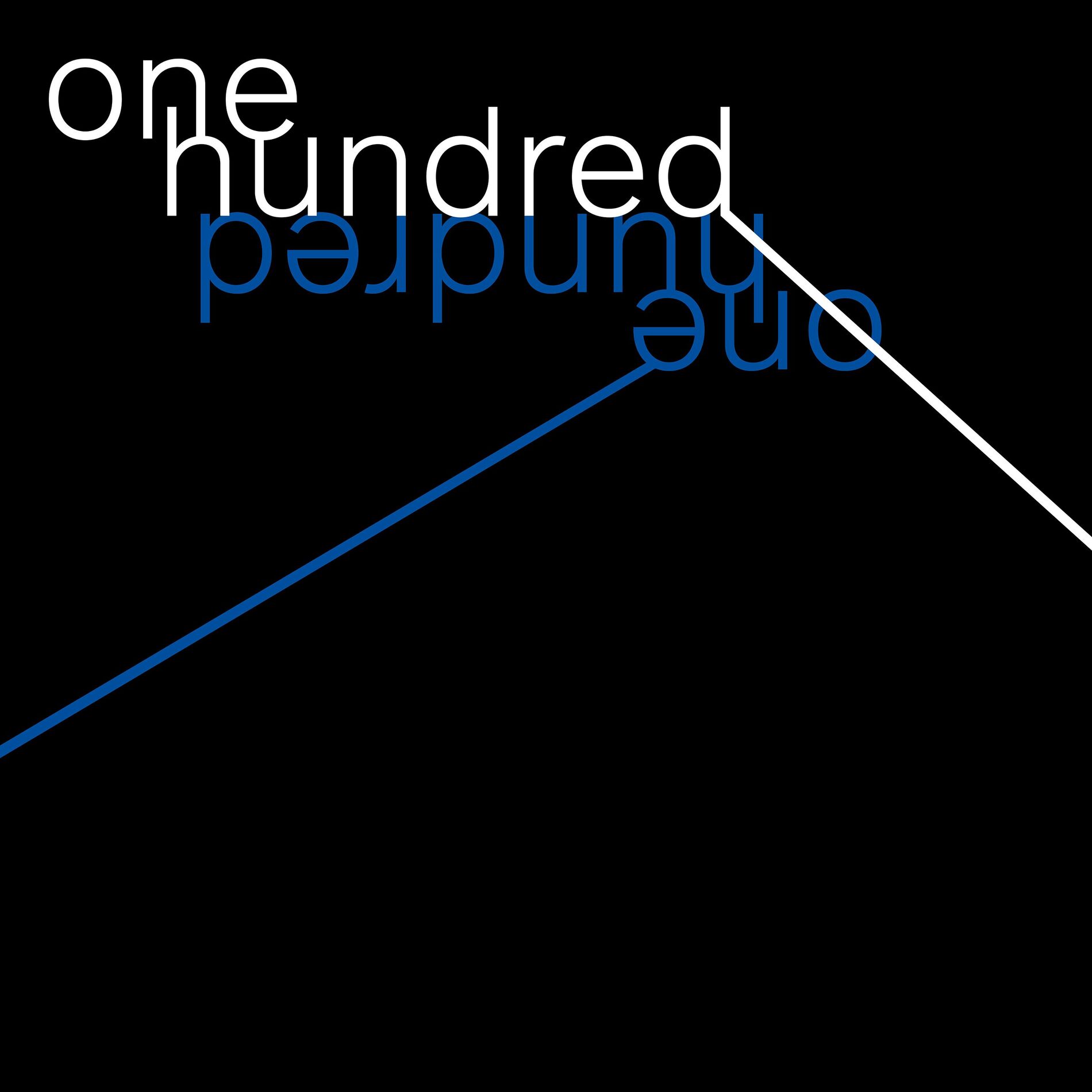 Album cover of One Hundred