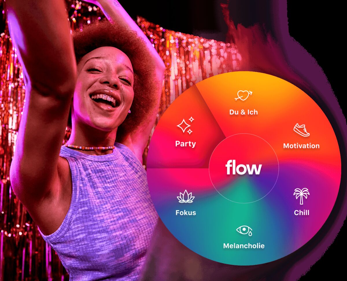 Flow-Wheel-Party