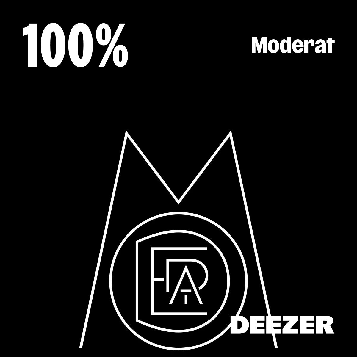 Cover of playlist 100% Moderat