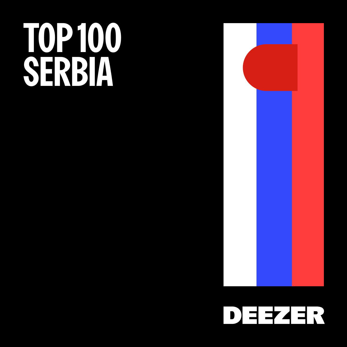 Cover of playlist Top Serbia