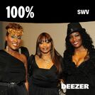 100% SWV