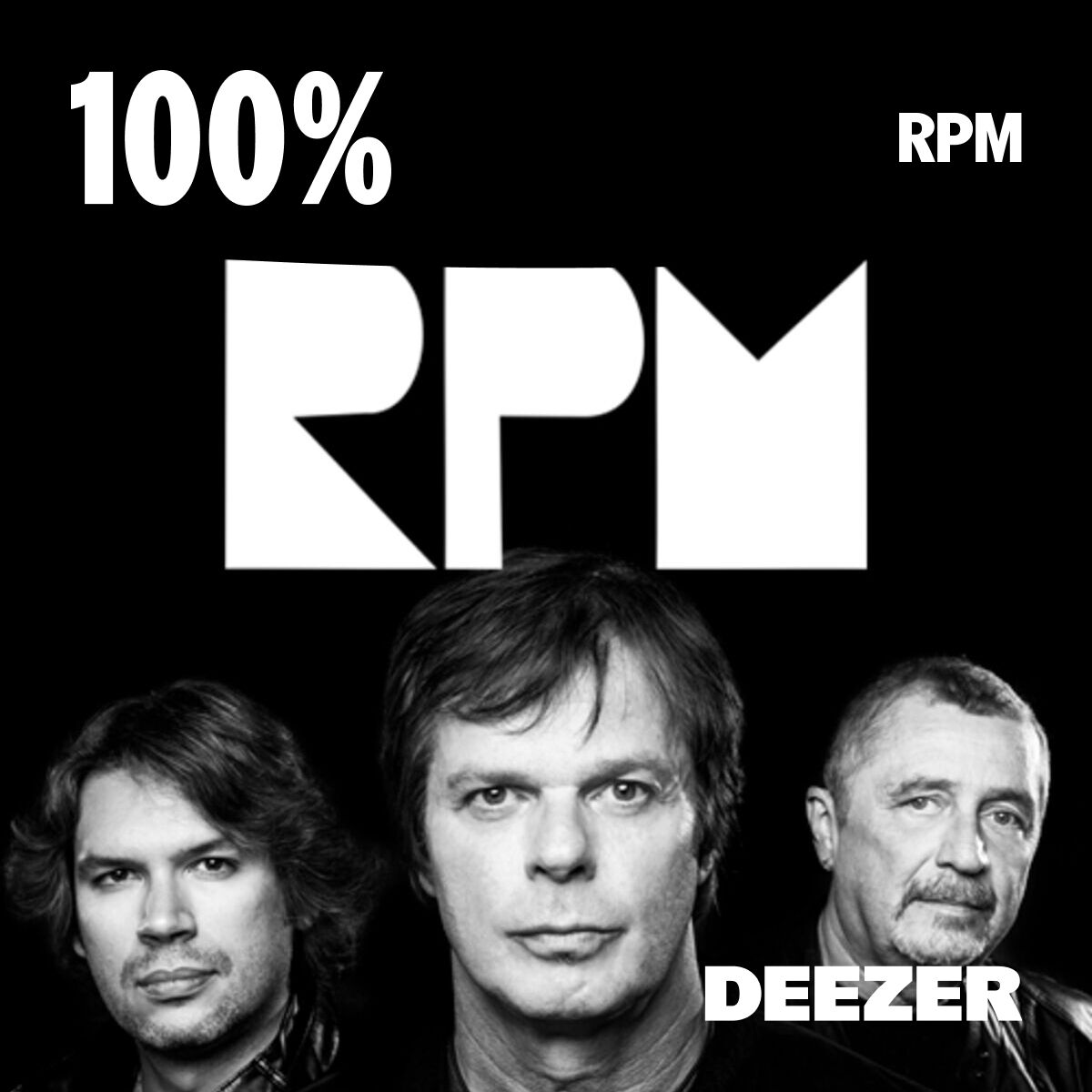 Cover of playlist 100% RPM