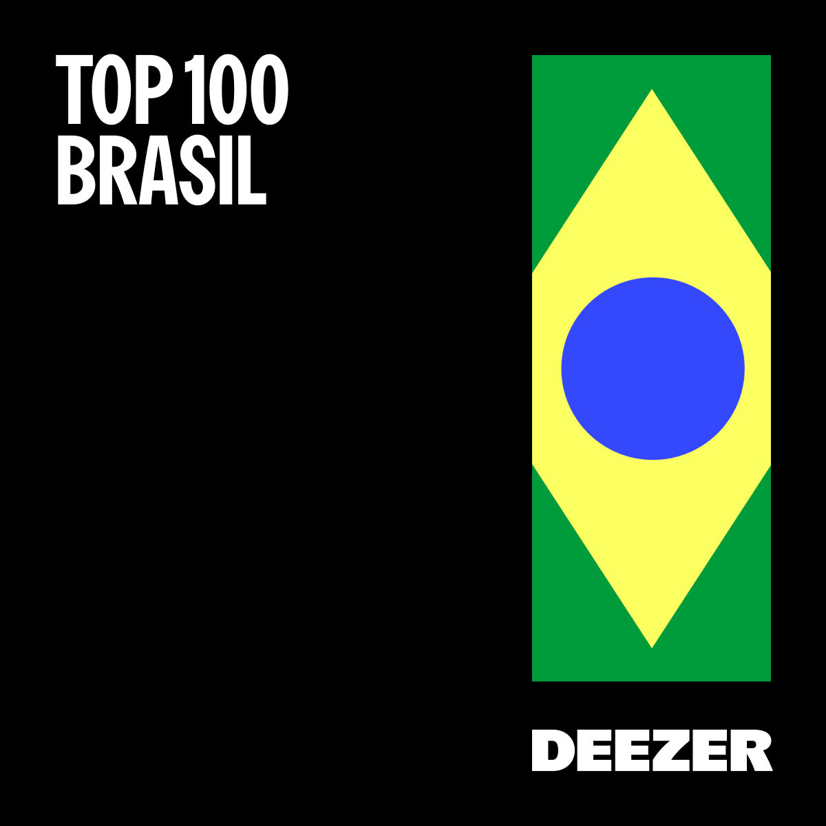 Top Brazil
