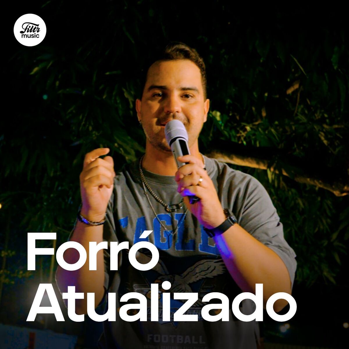 Cover of playlist Forró Atualizado 2025 🔥 FORRÓ 2025