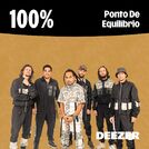 100% Ponto de Equilibrio