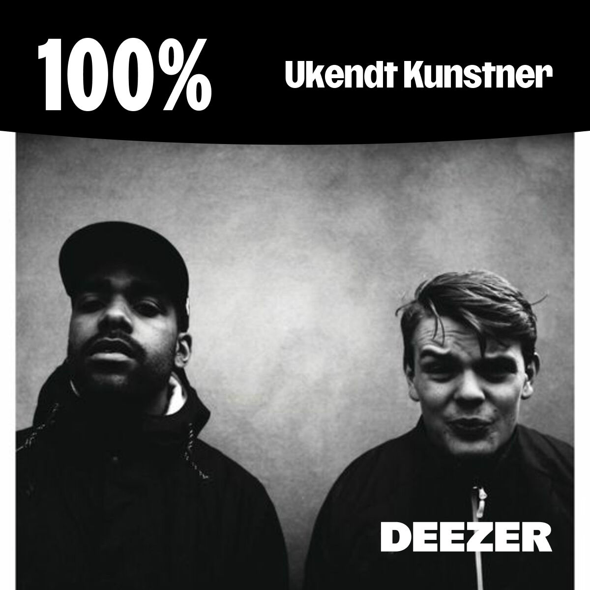 Cover of playlist 100% Ukendt Kunstner