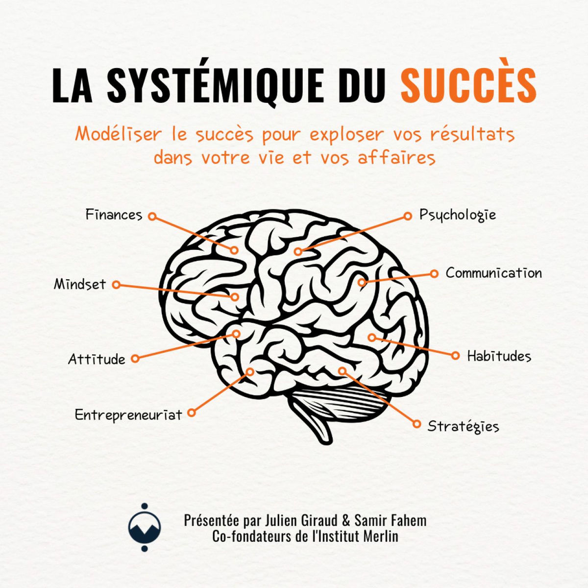 Show cover of La systémique du succés