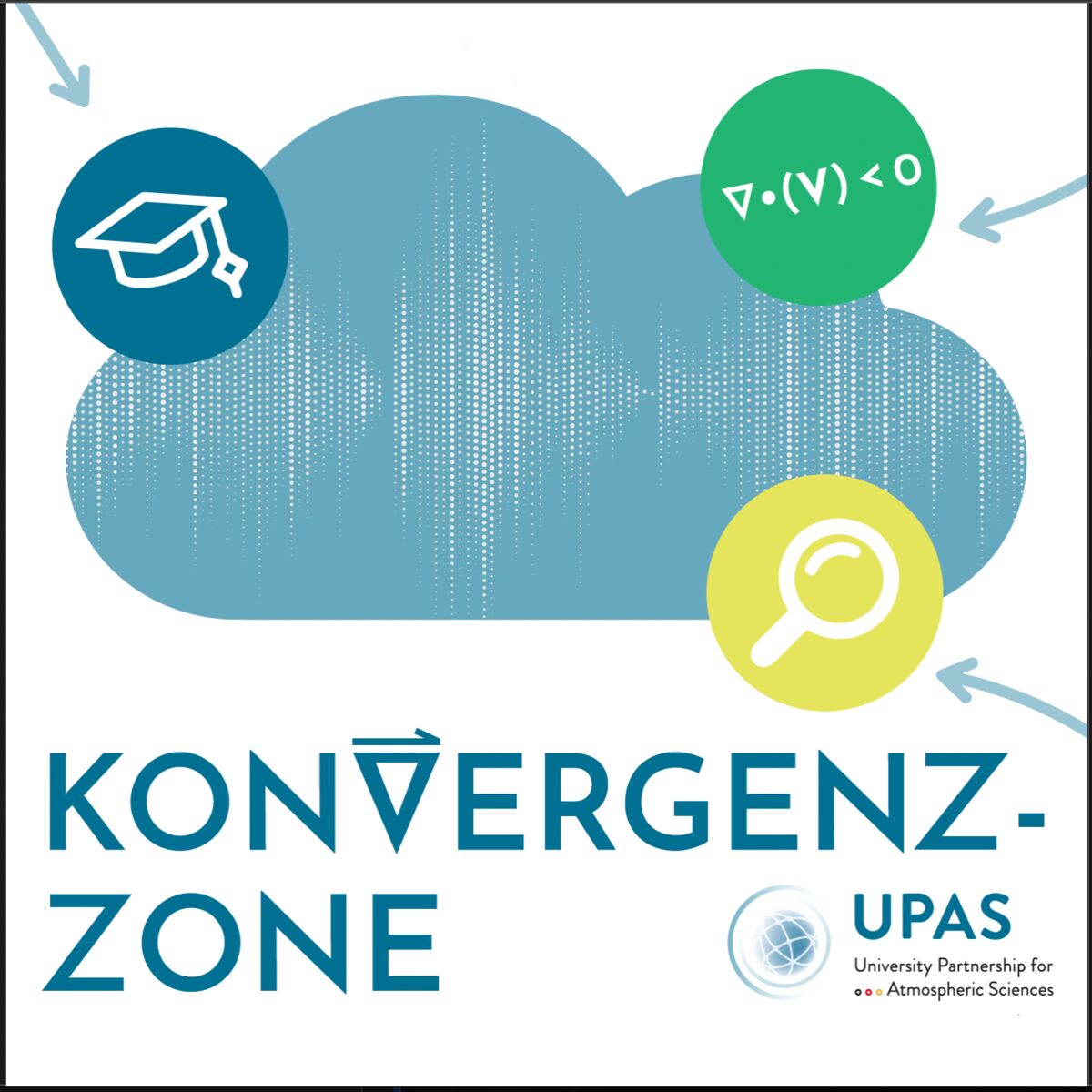 Show cover of Konvergenzzone