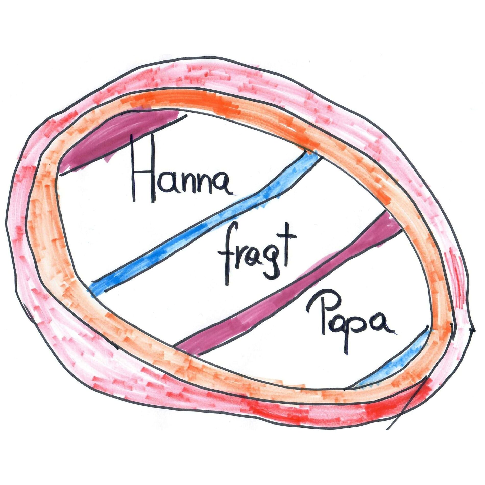 Show cover of Hanna fragt Papa - Der Podcast für neugierige Kinder und Eltern