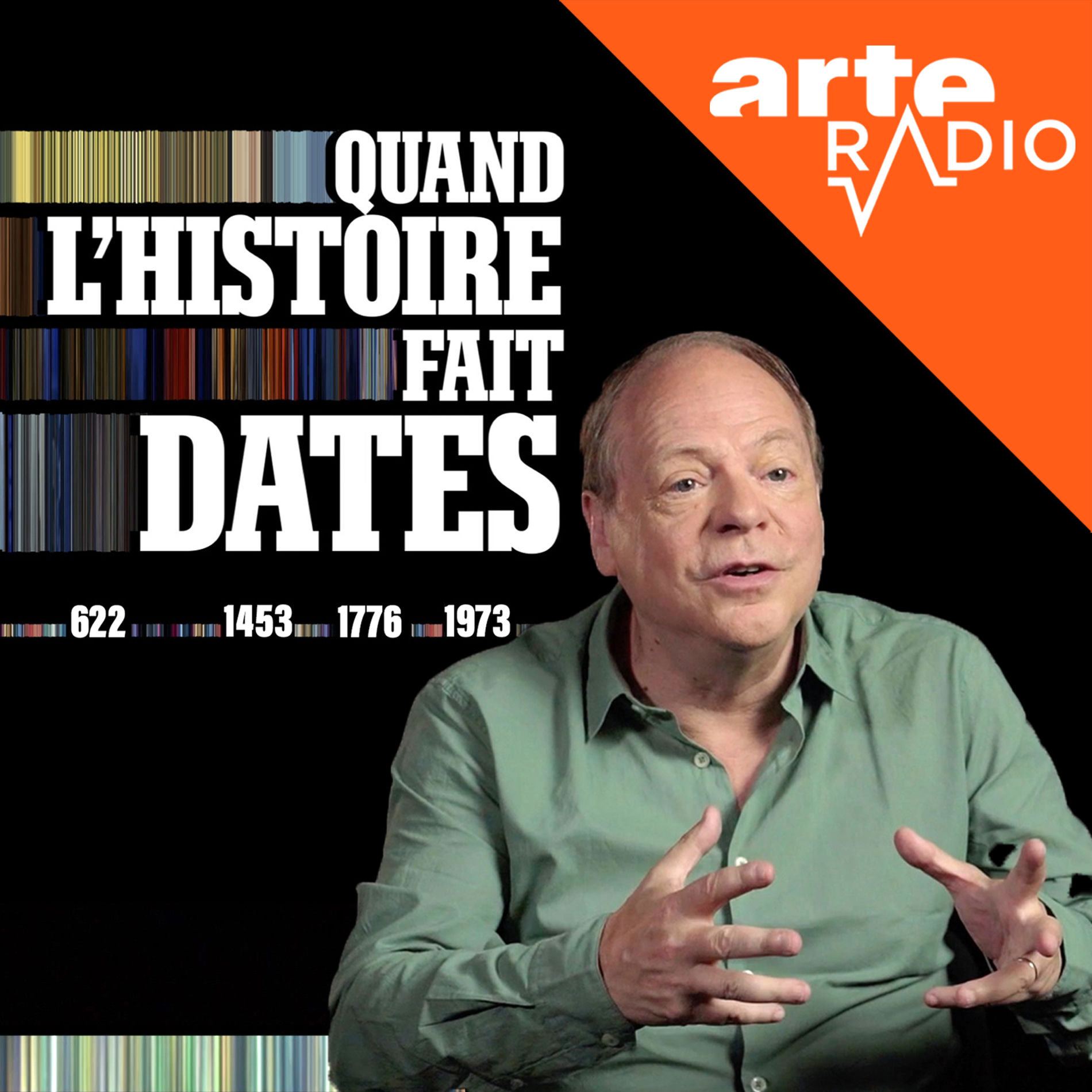 Show cover of Quand l’histoire fait dates