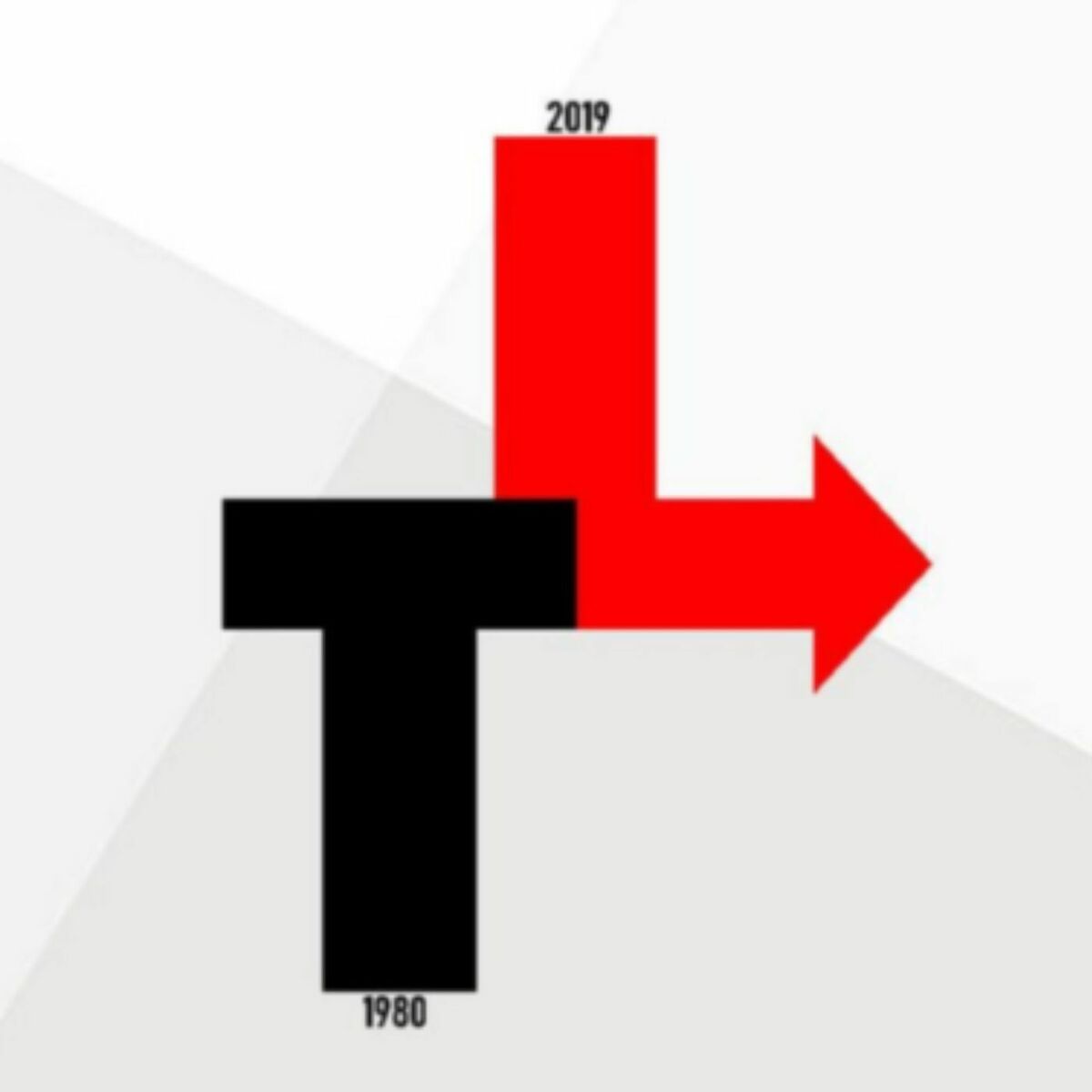 Show cover of Linea de Tiempo