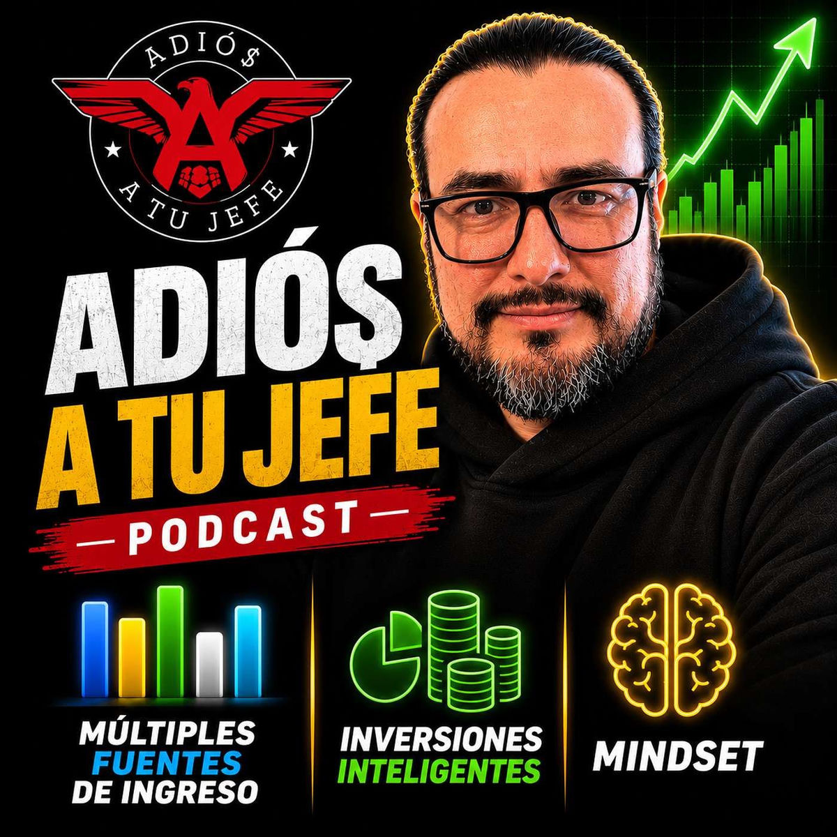 Show cover of Adiós a tu Jefe