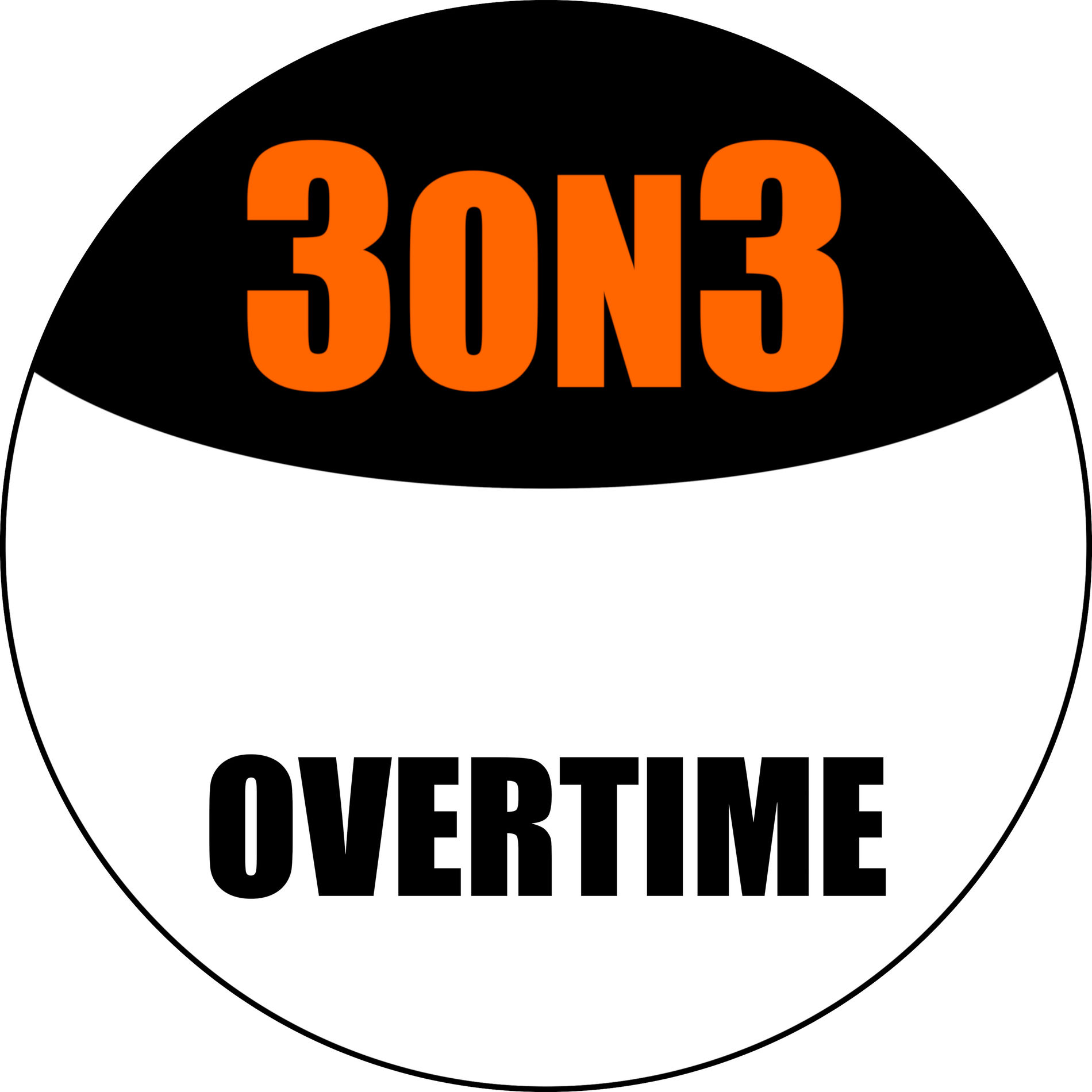 Show cover of 3on3Overtime - Der Wolfsburger Eishockeypodcast