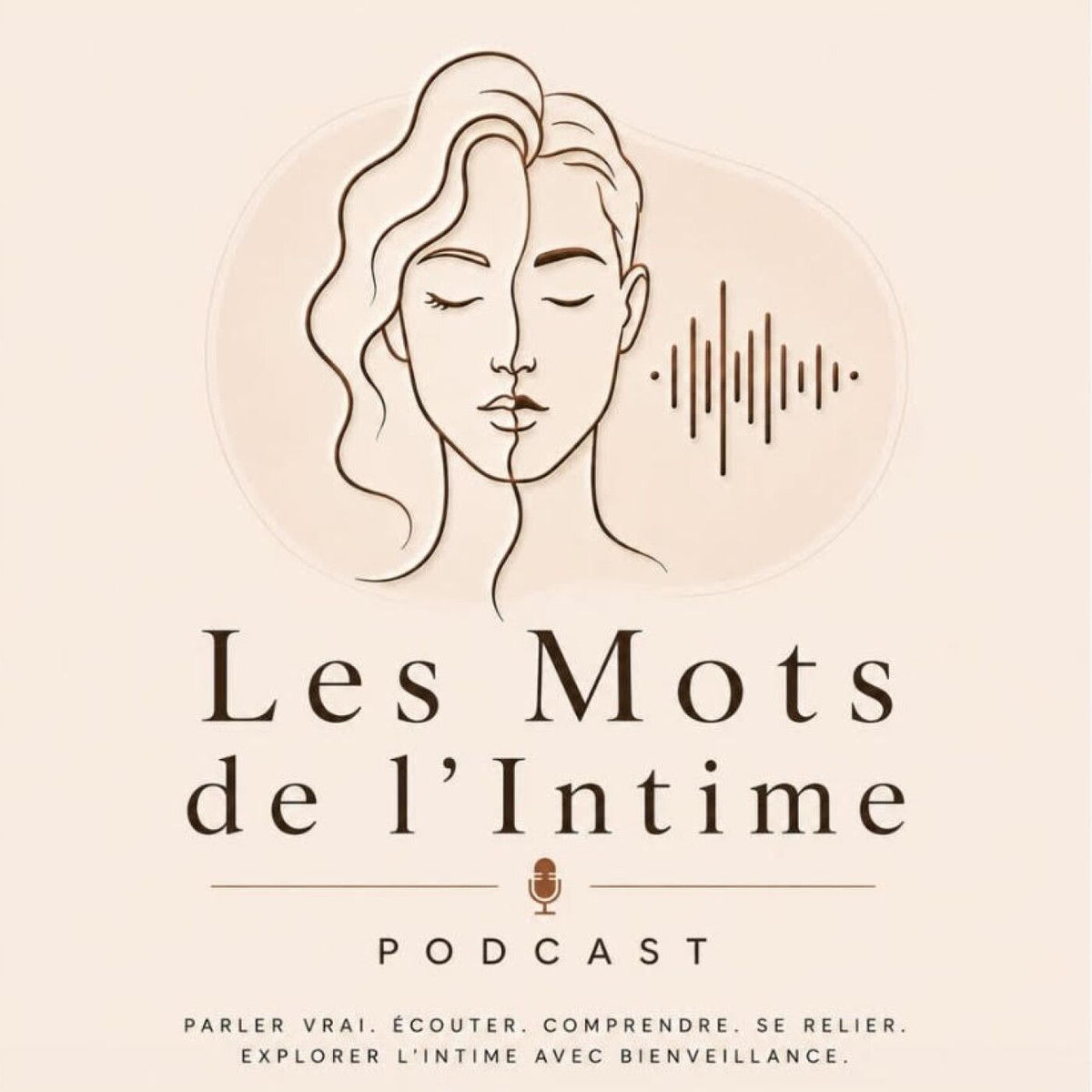 Show cover of Les mots de l'intime