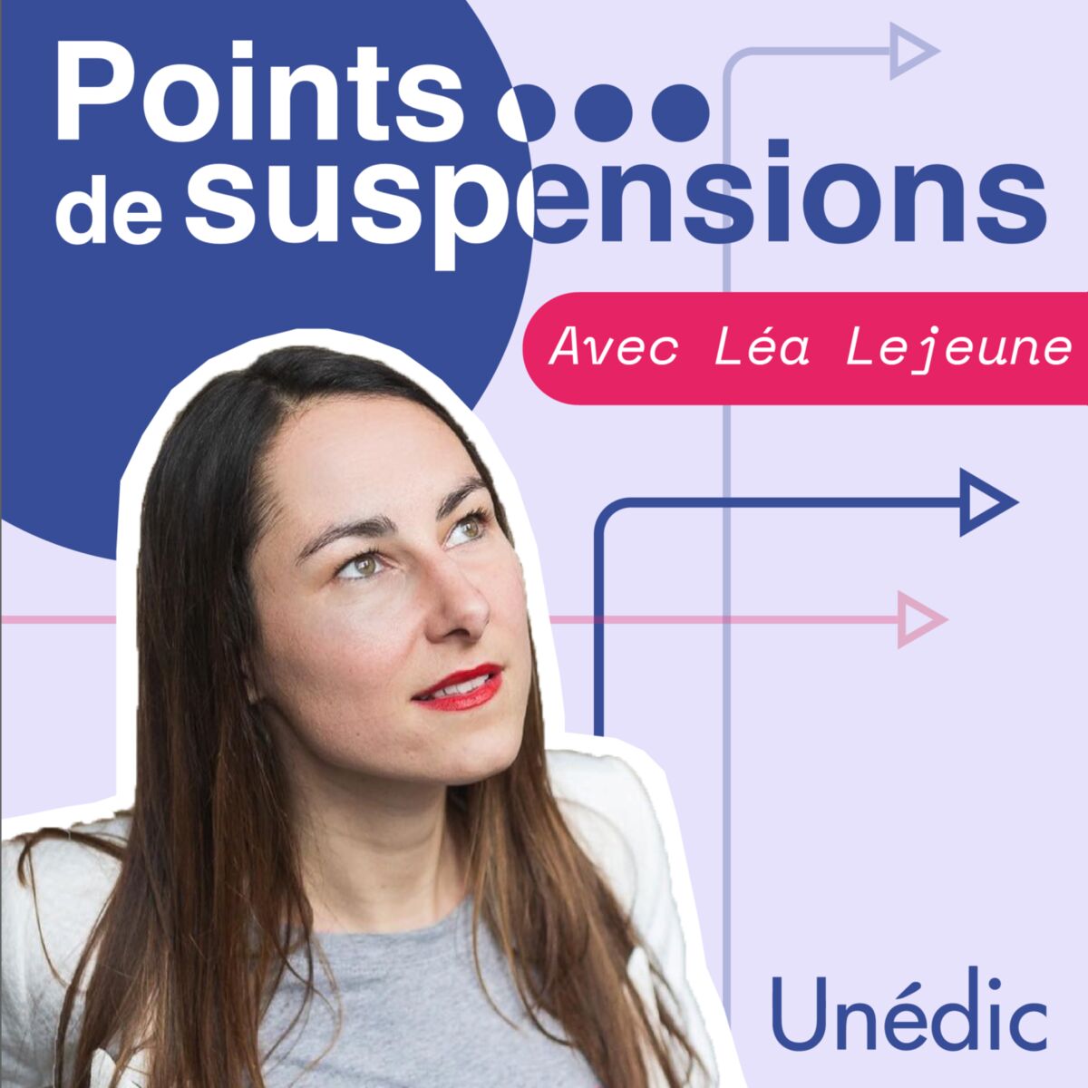 Show cover of Points de Suspensions
