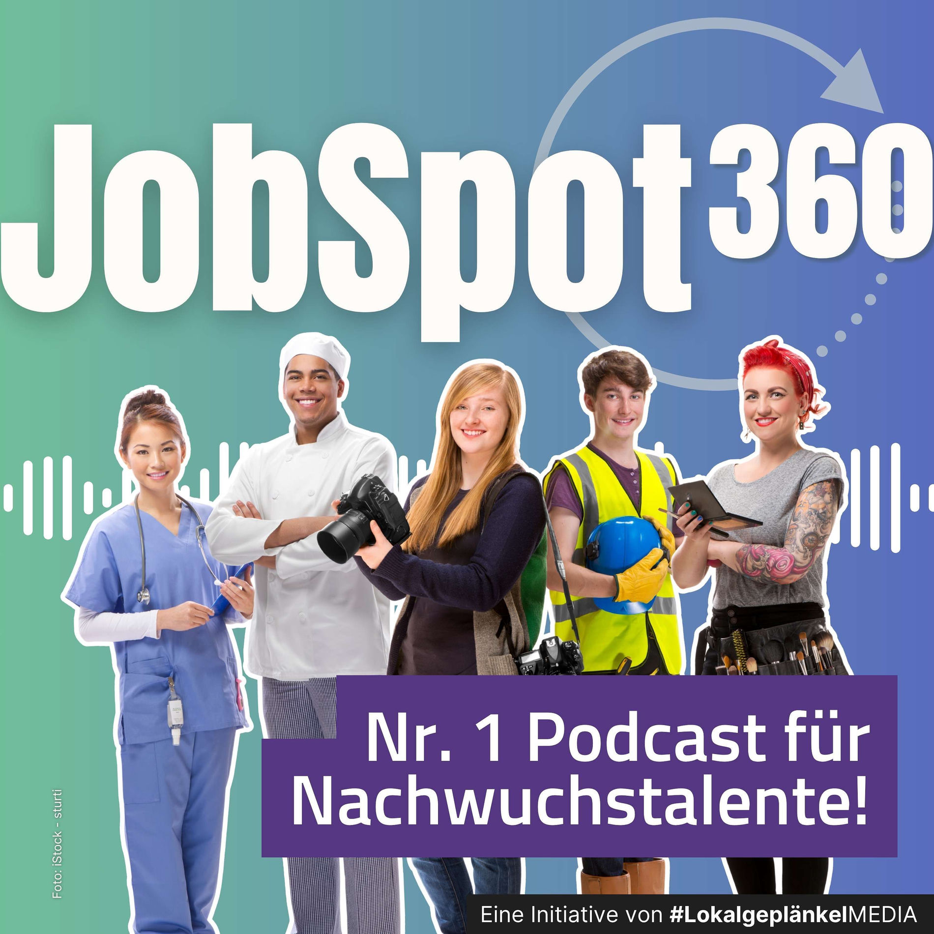 Show cover of JobSpot360 | Azubi & Karriere Podcast
