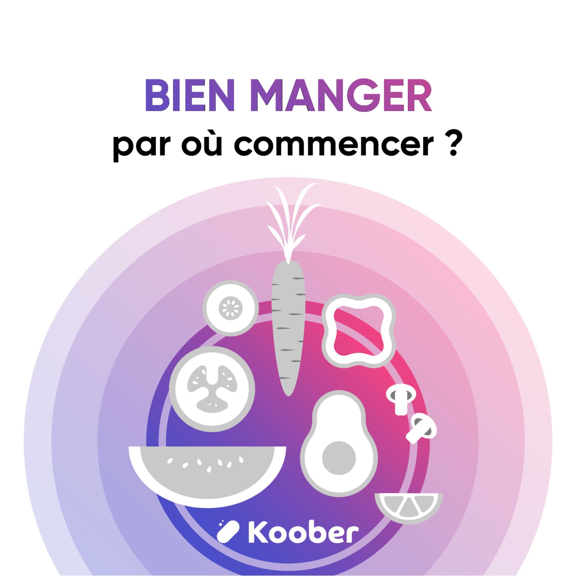 Show cover of Bien manger : par où commencer ?