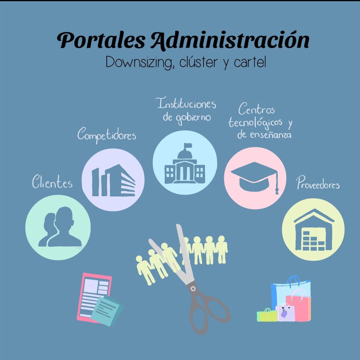 Show cover of Portales Administración
