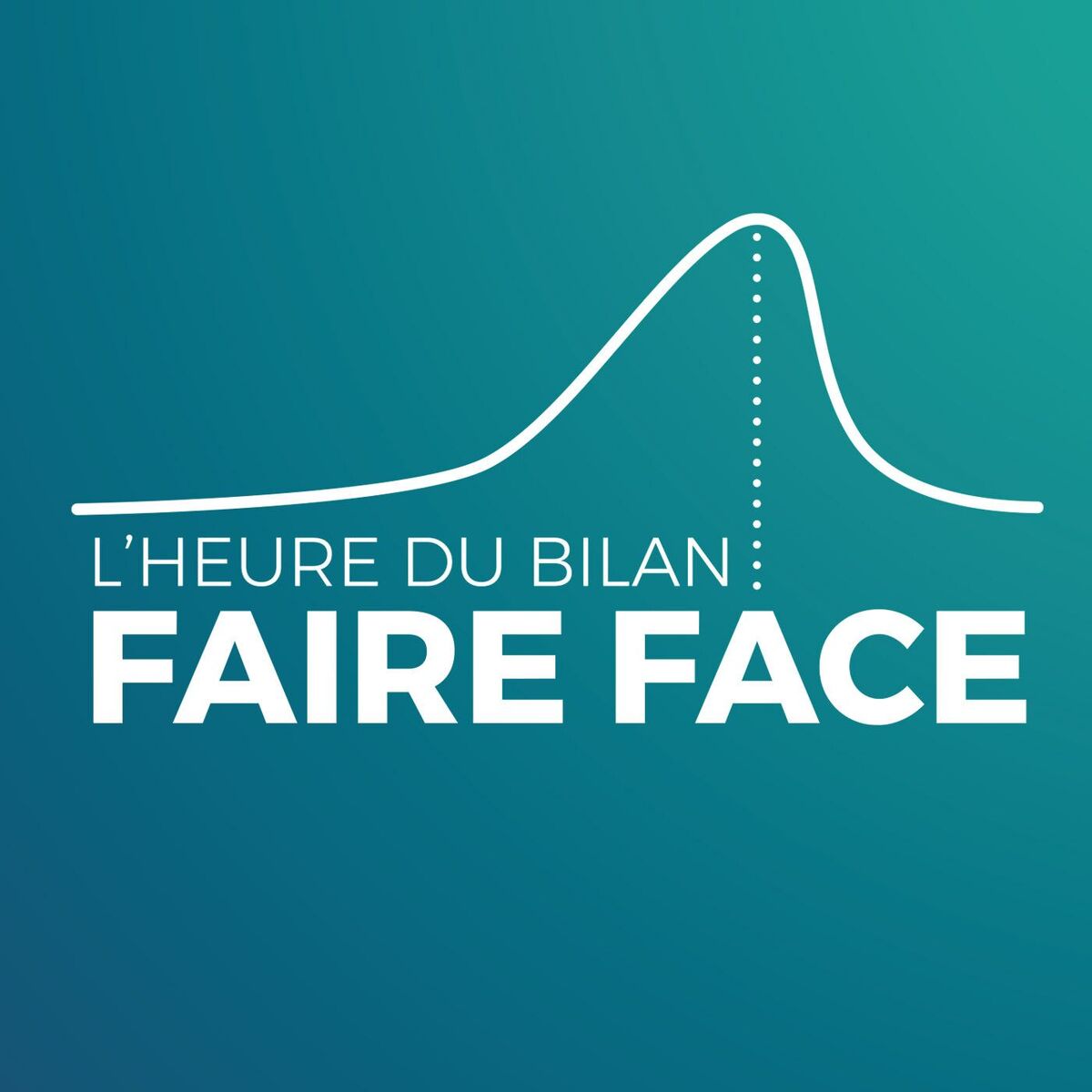 Show cover of L'heure du bilan : faire face
