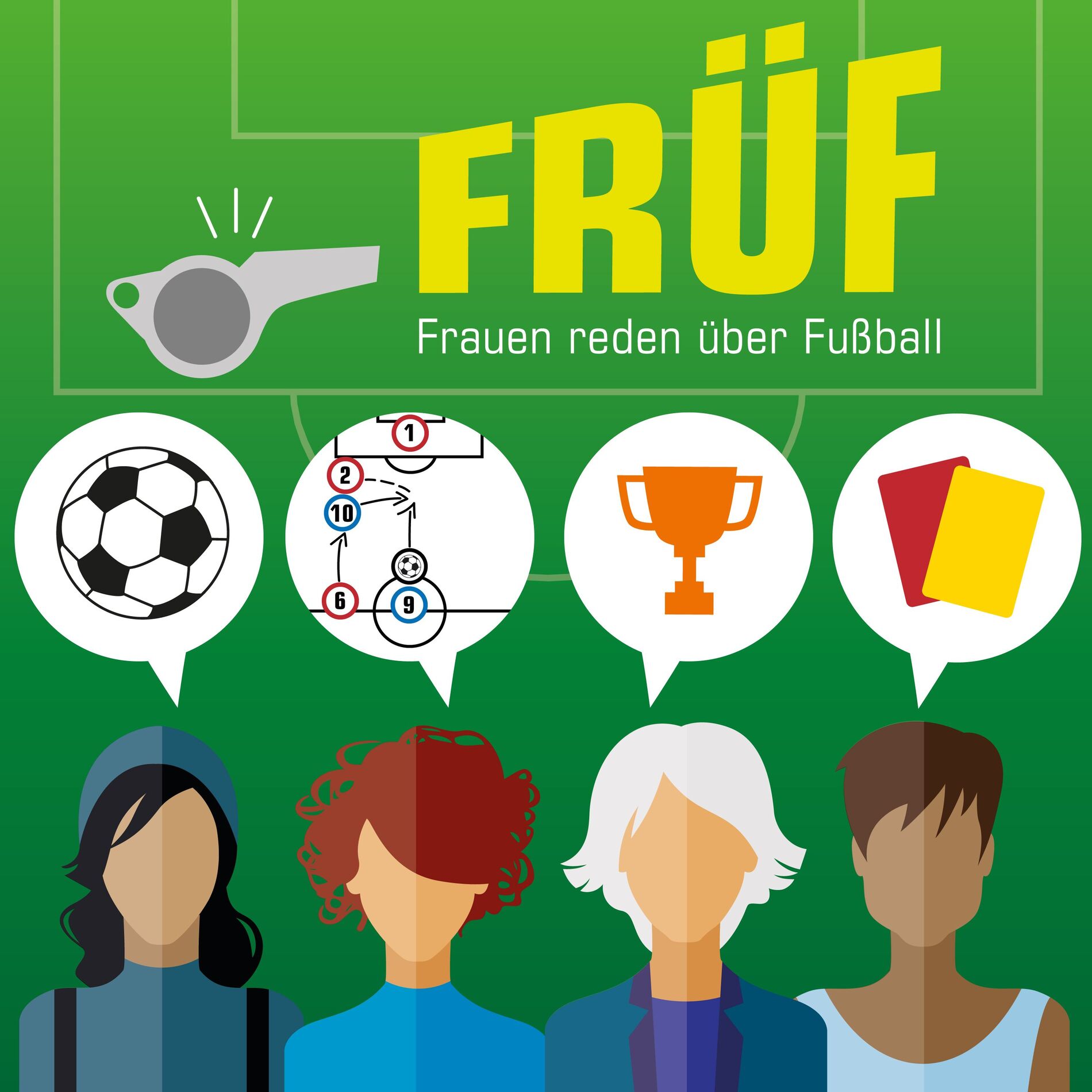 Show cover of FRÜF – Frauen reden über Fußball
