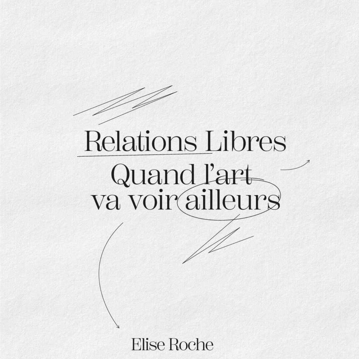 Show cover of Relations Libres, quand l'art va voir ailleurs