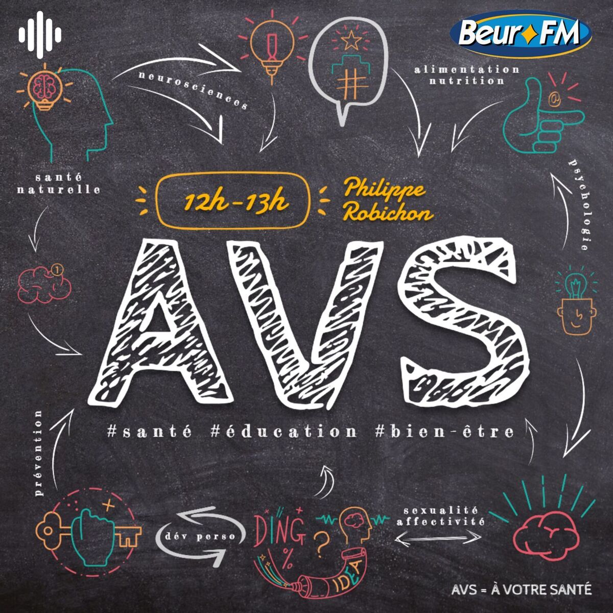 Show cover of AVS