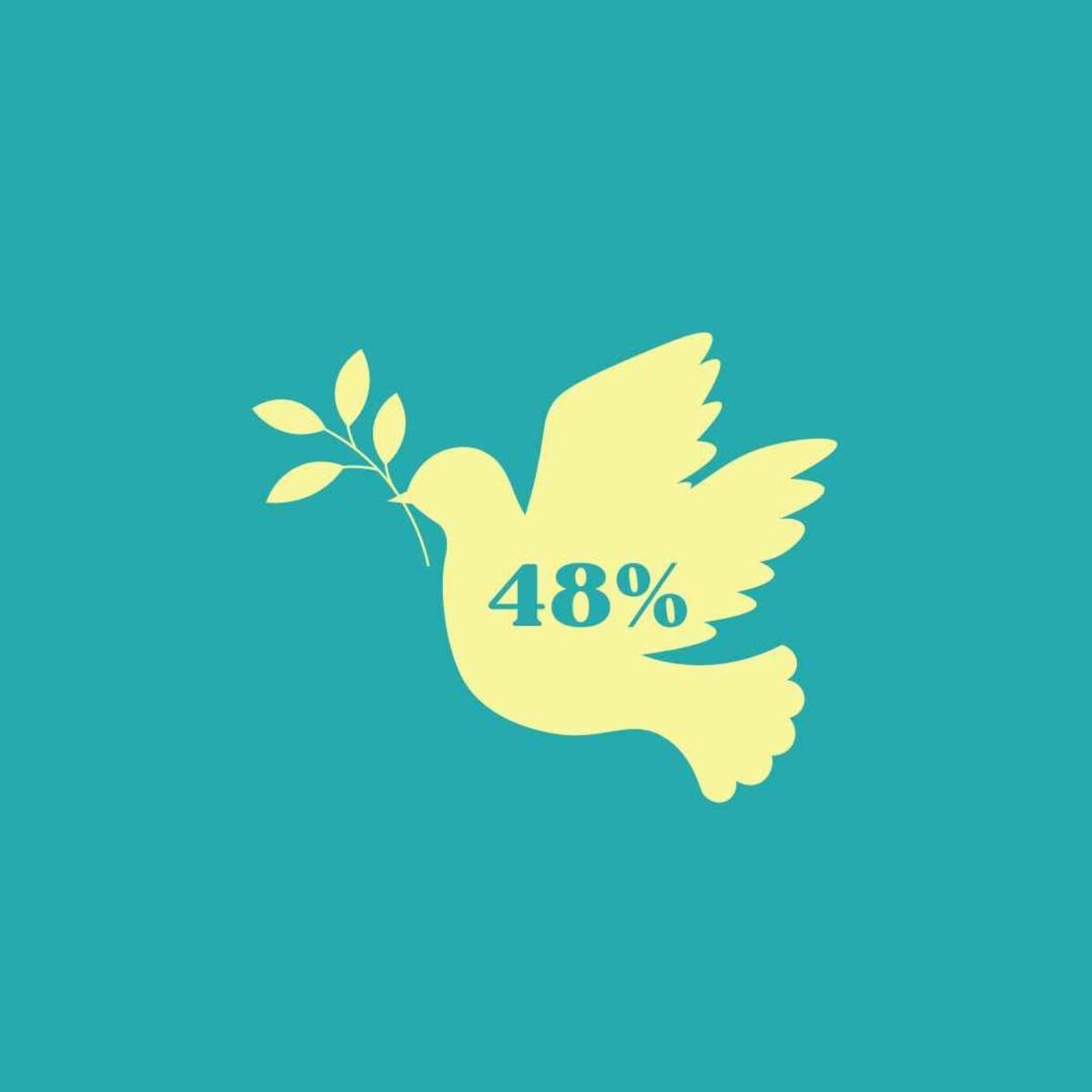 Show cover of Allô 48%