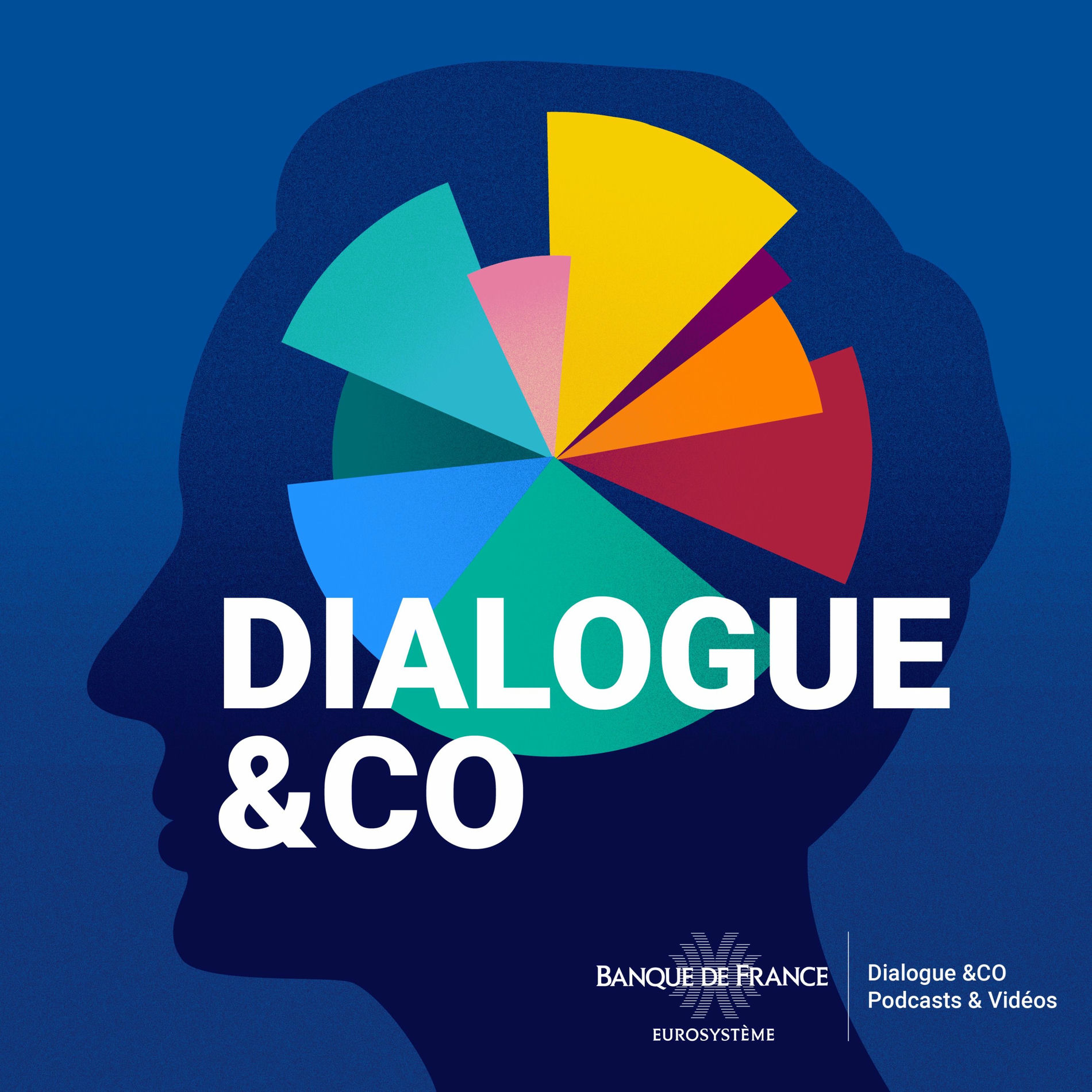 Show cover of Dialogue &co