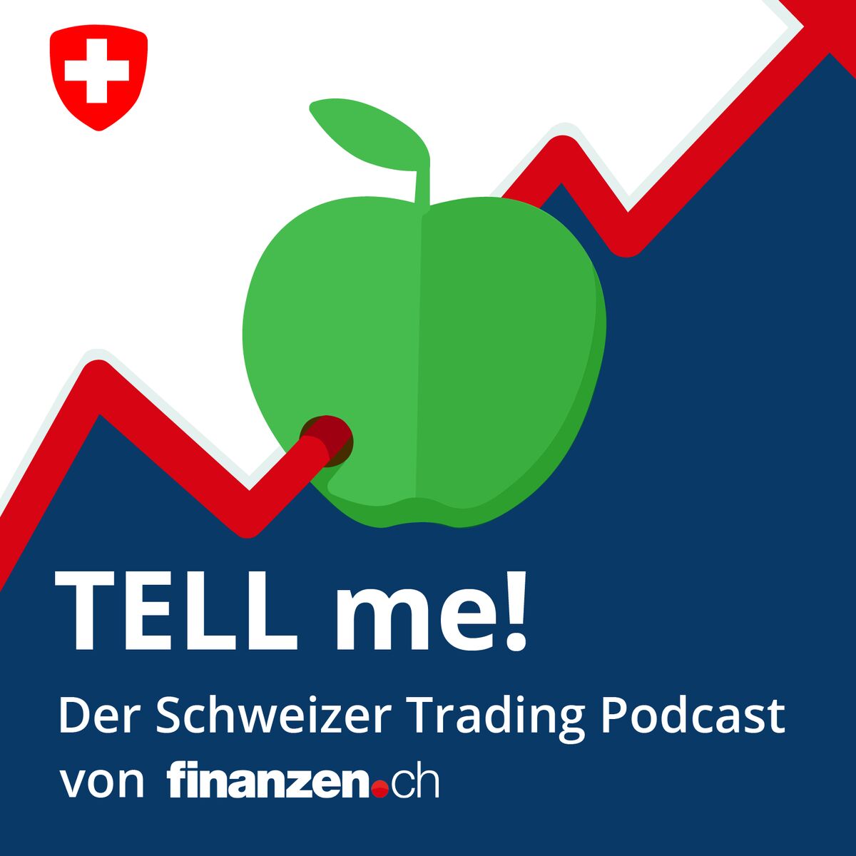 Show cover of TELL me! Der Schweizer Trading Podcast