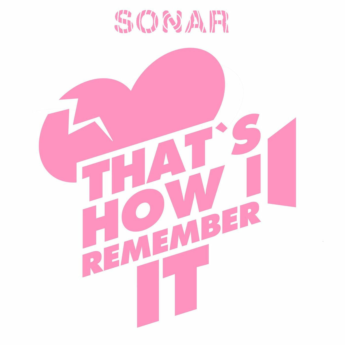 Show cover of That’s How I Remember It