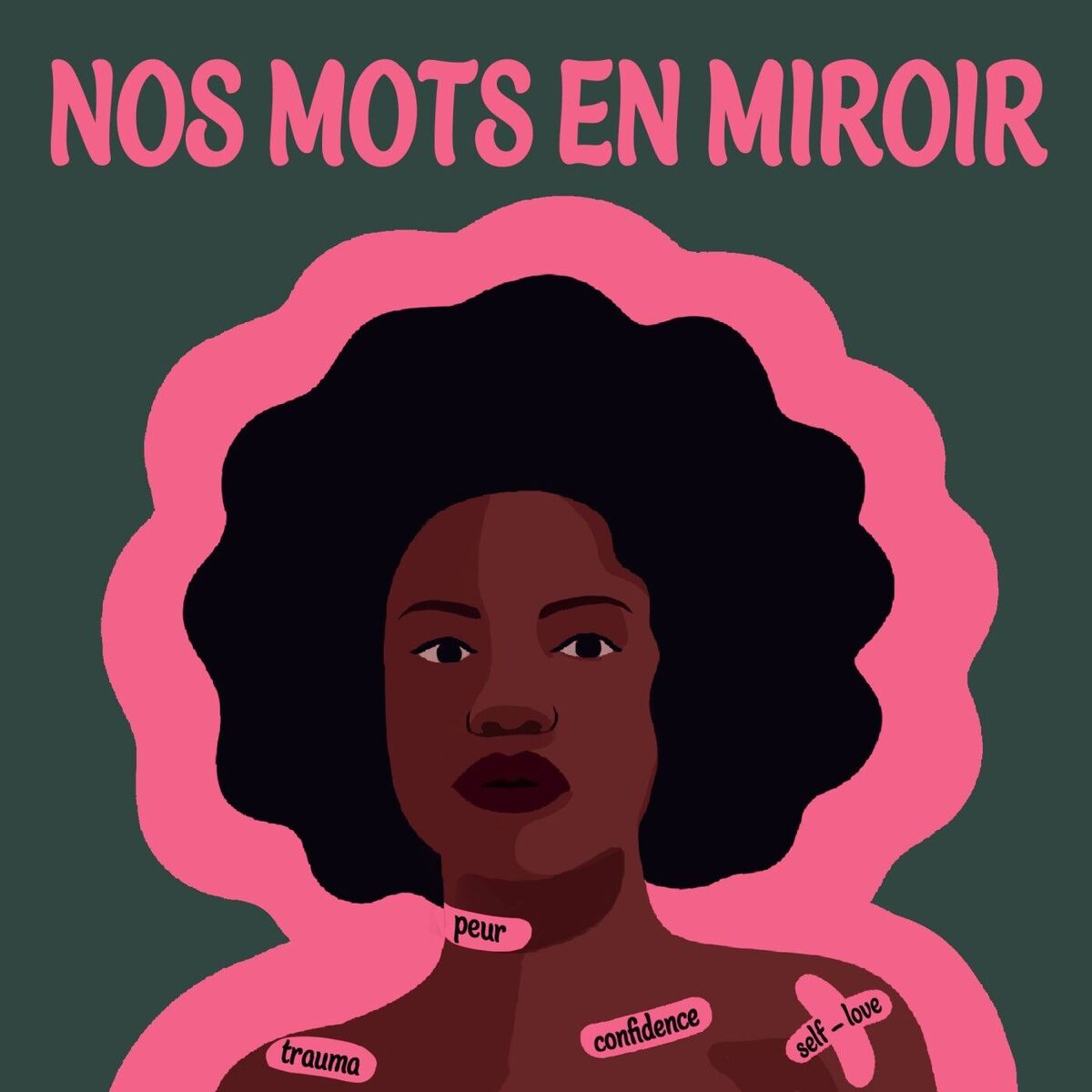 Show cover of Nos mots en miroir