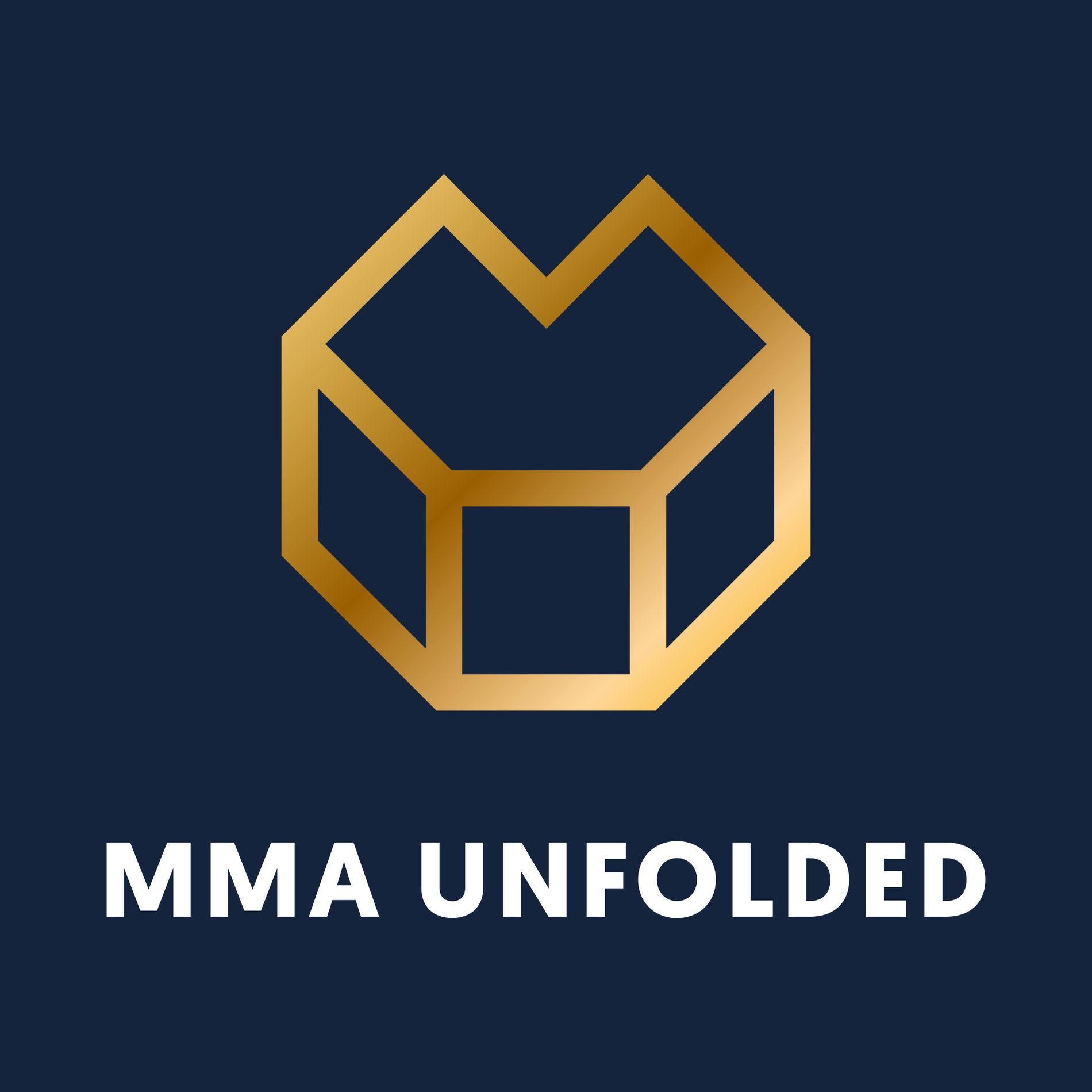 Show cover of MMA UNFOLDED Podcast