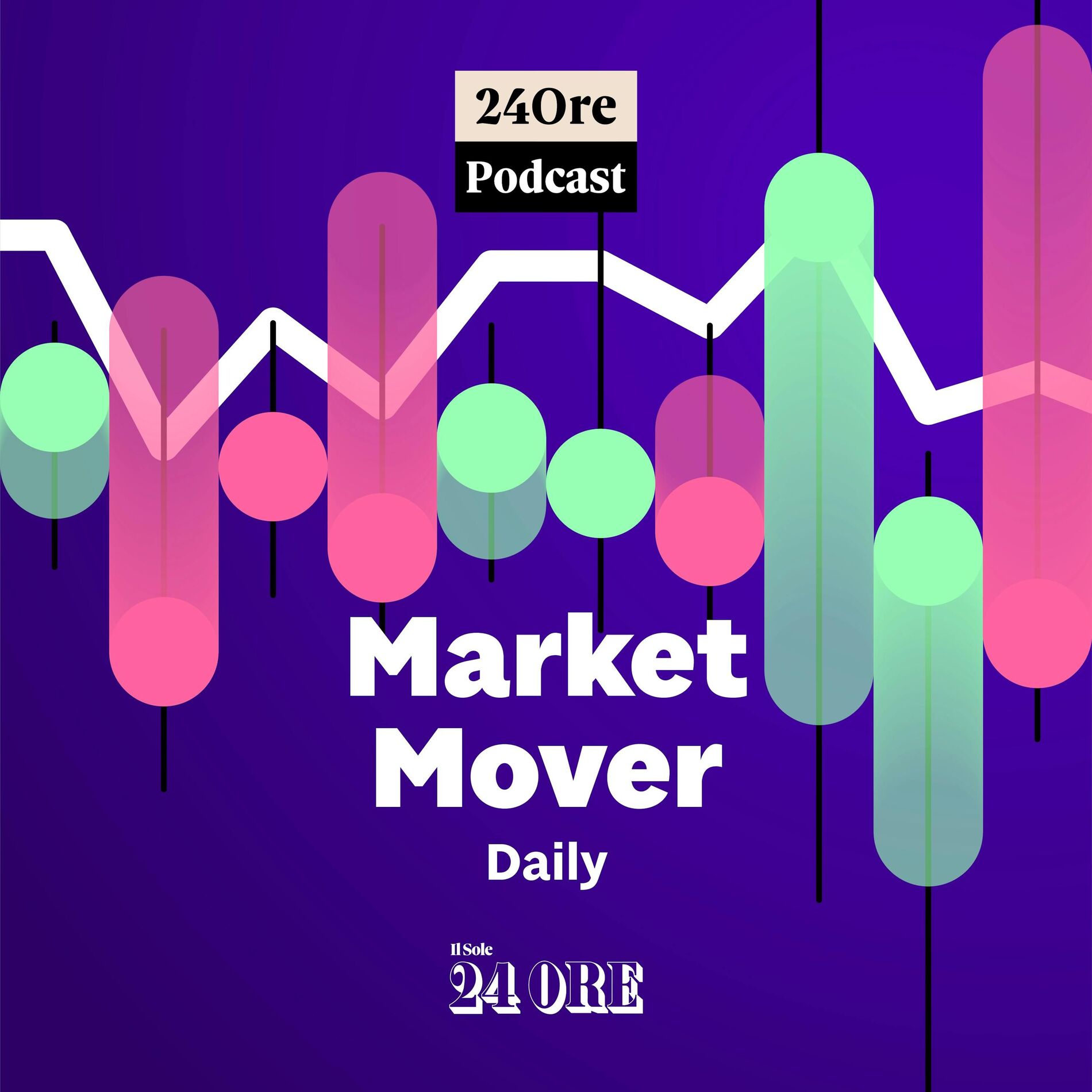 Show cover of Market Mover