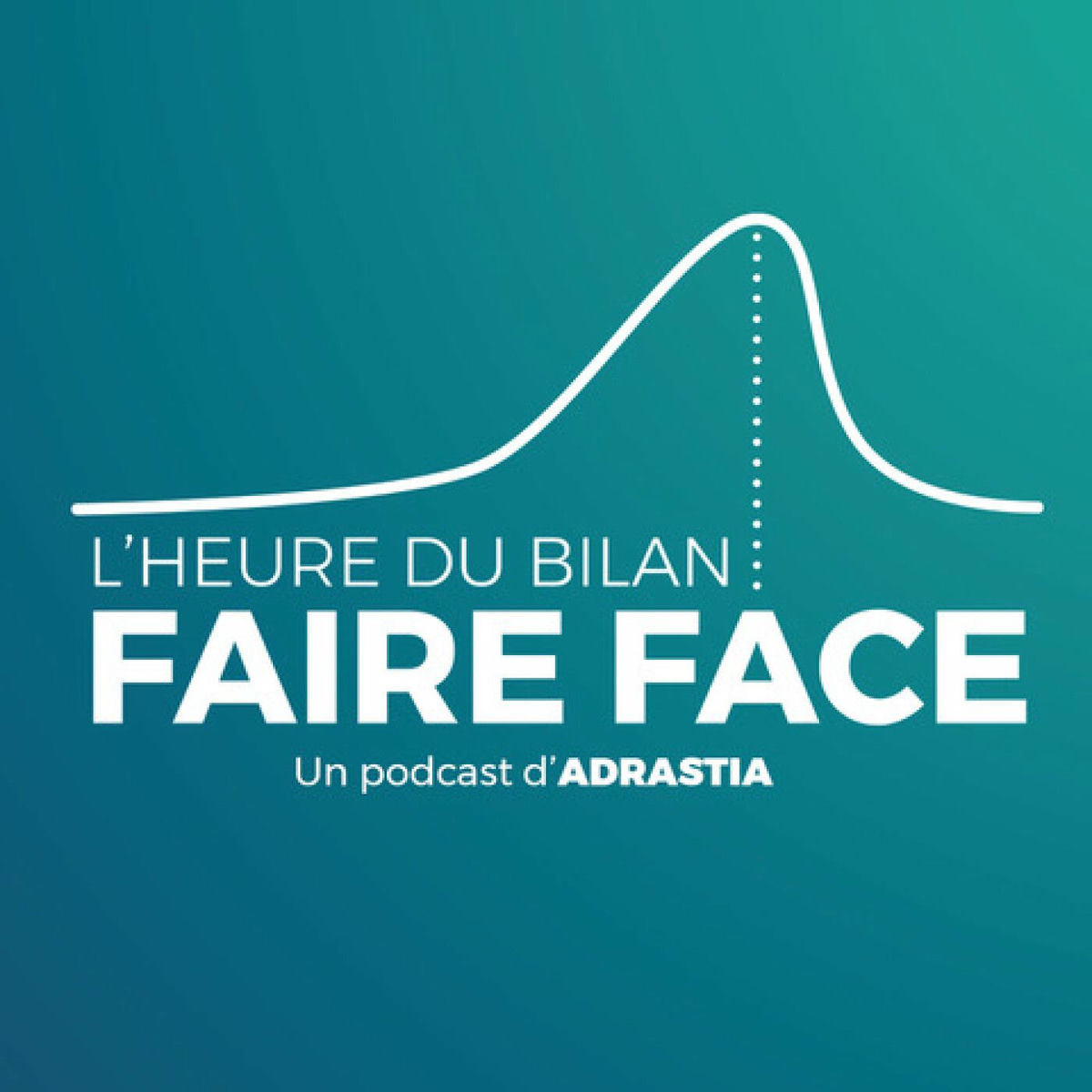 Show cover of L'heure du bilan : faire face