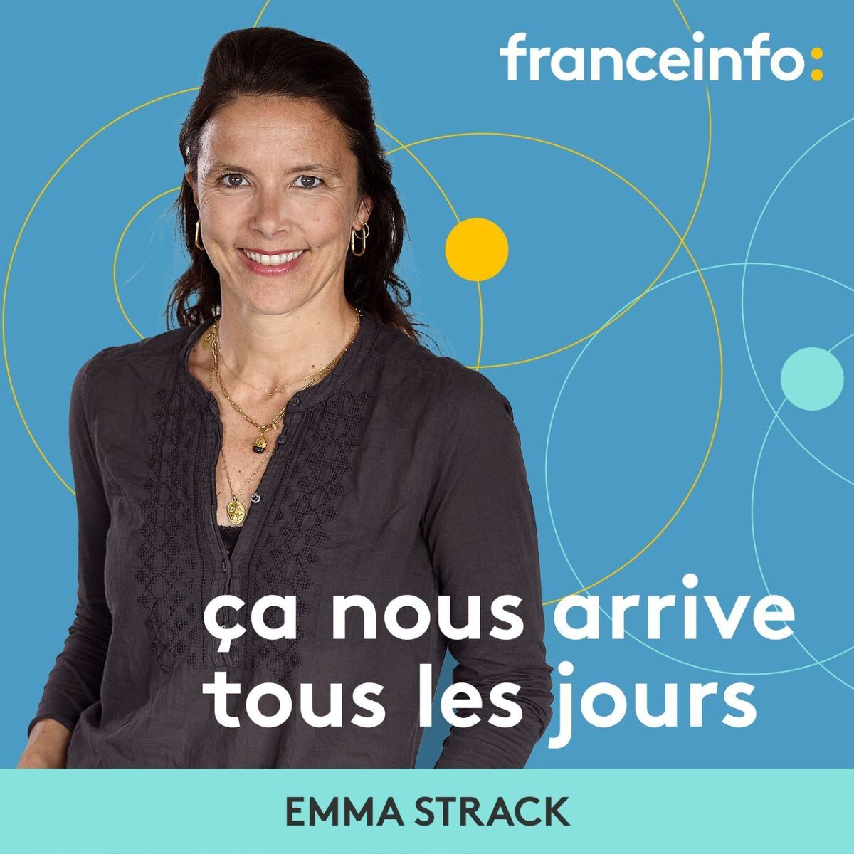 Show cover of Ça nous arrive tous les jours