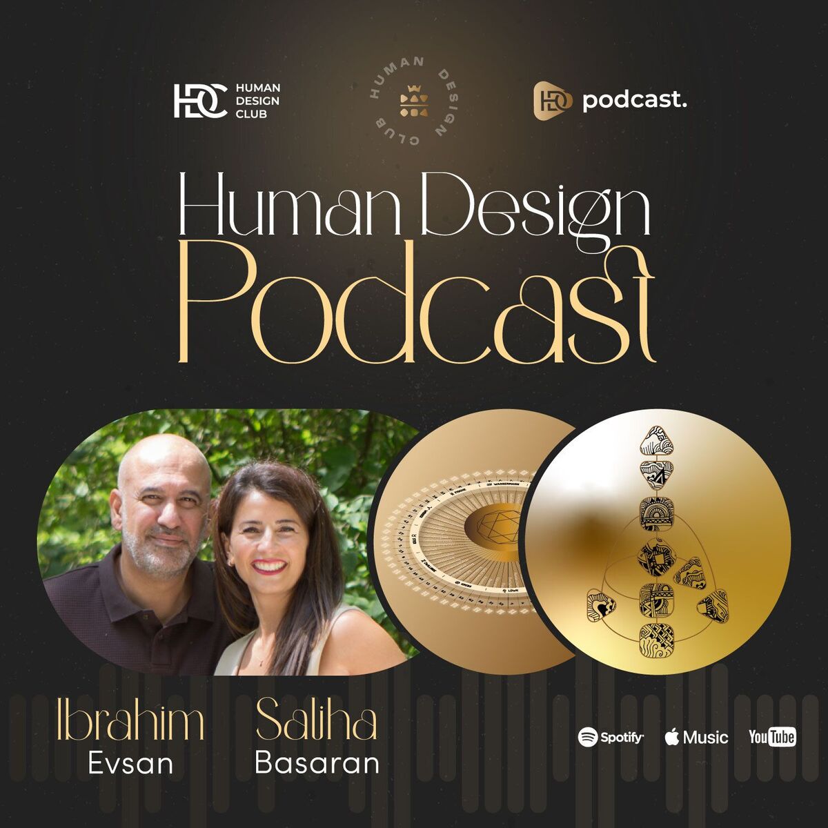 Show cover of Human Design Club PodCast