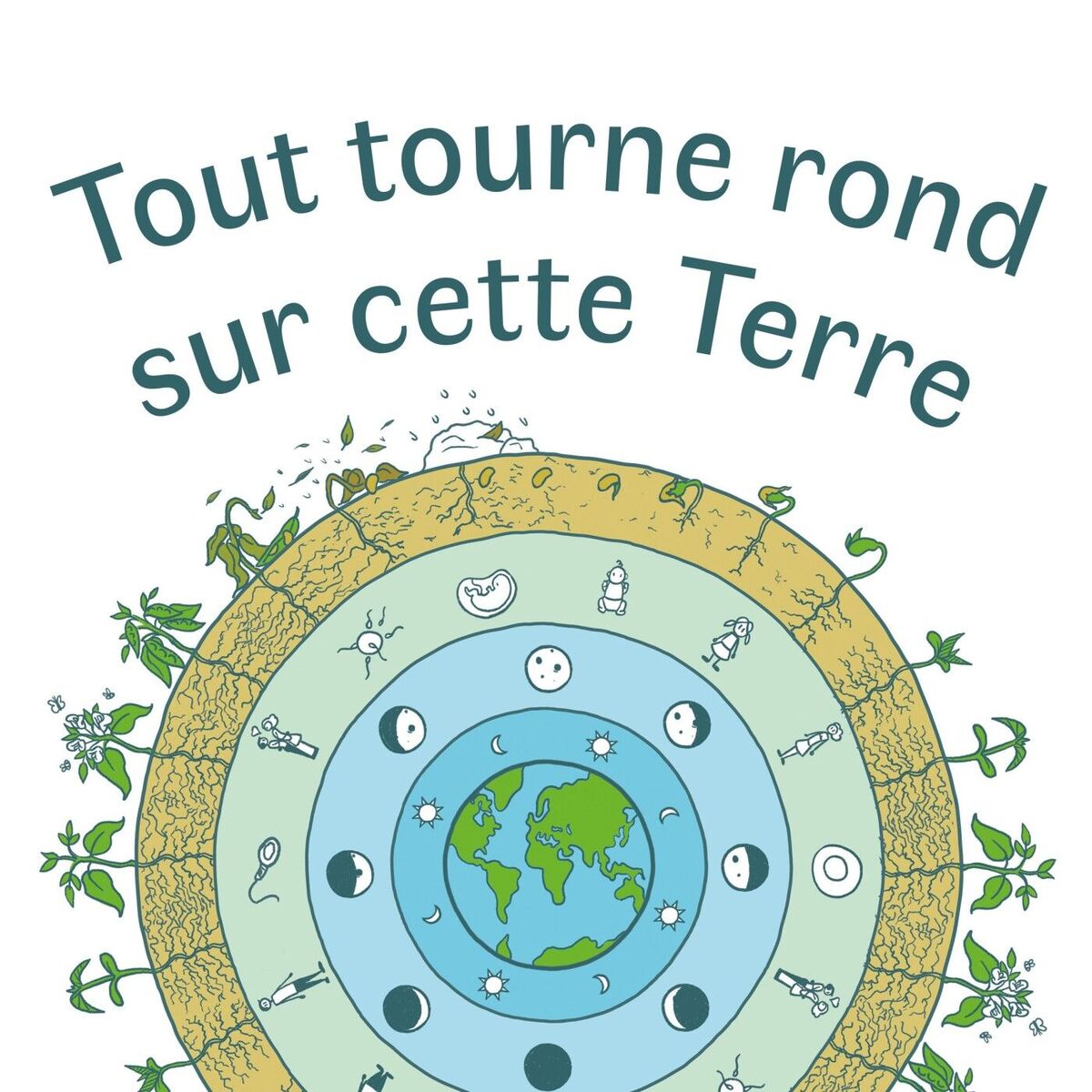 Show cover of Tout tourne rond sur cette Terre