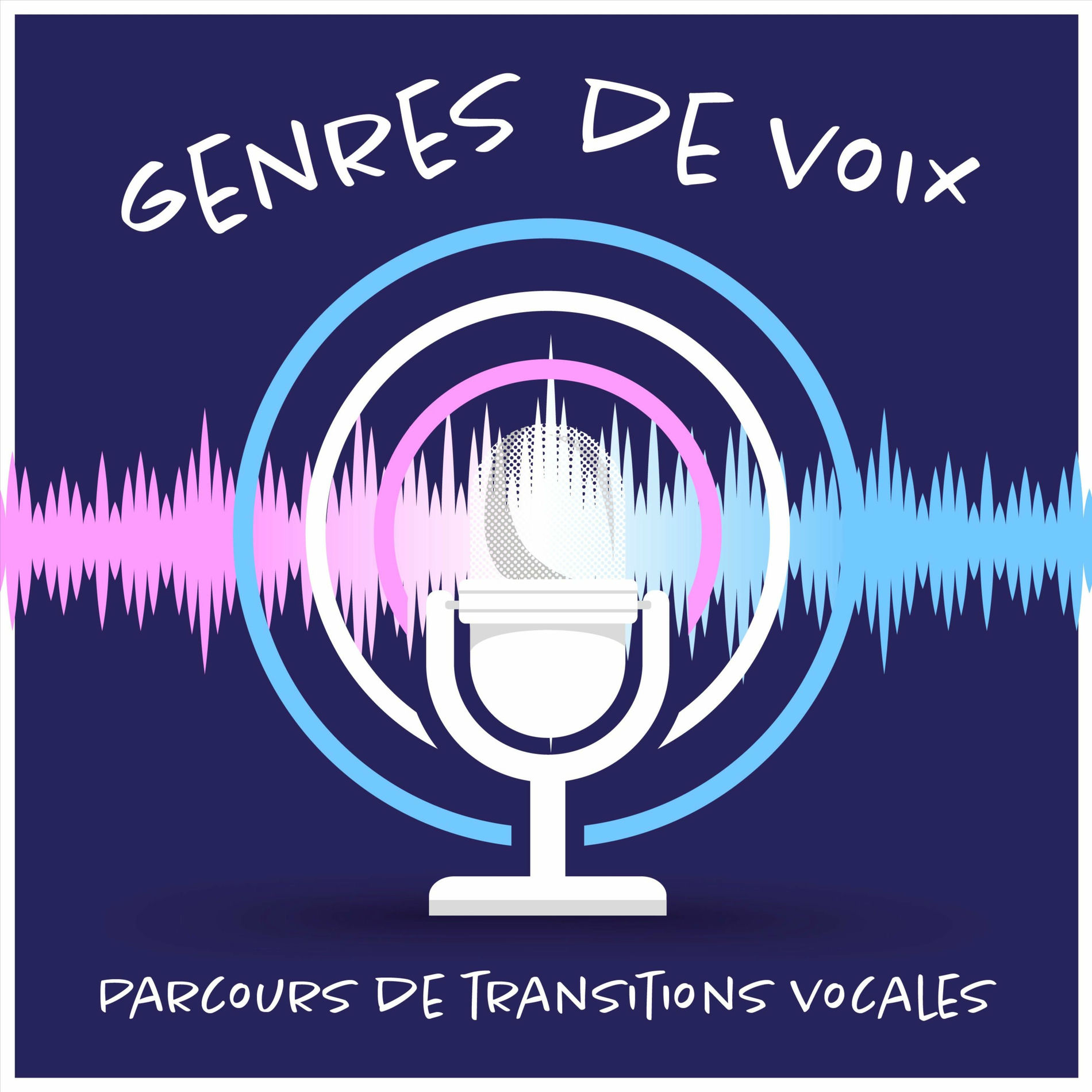 Show cover of Genres de Voix - Parcours de transitions vocales