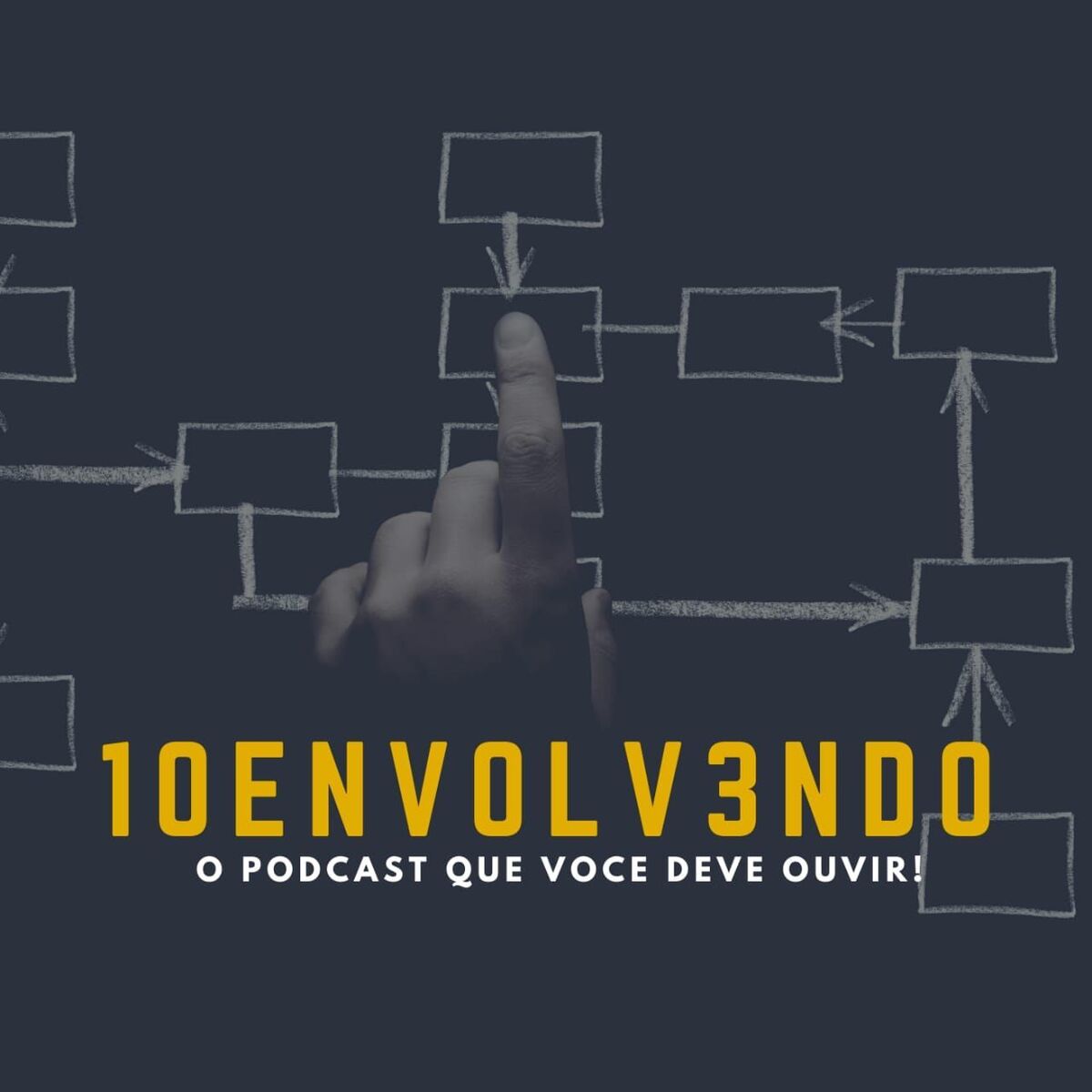 Show cover of 10ENVOLV3NDO