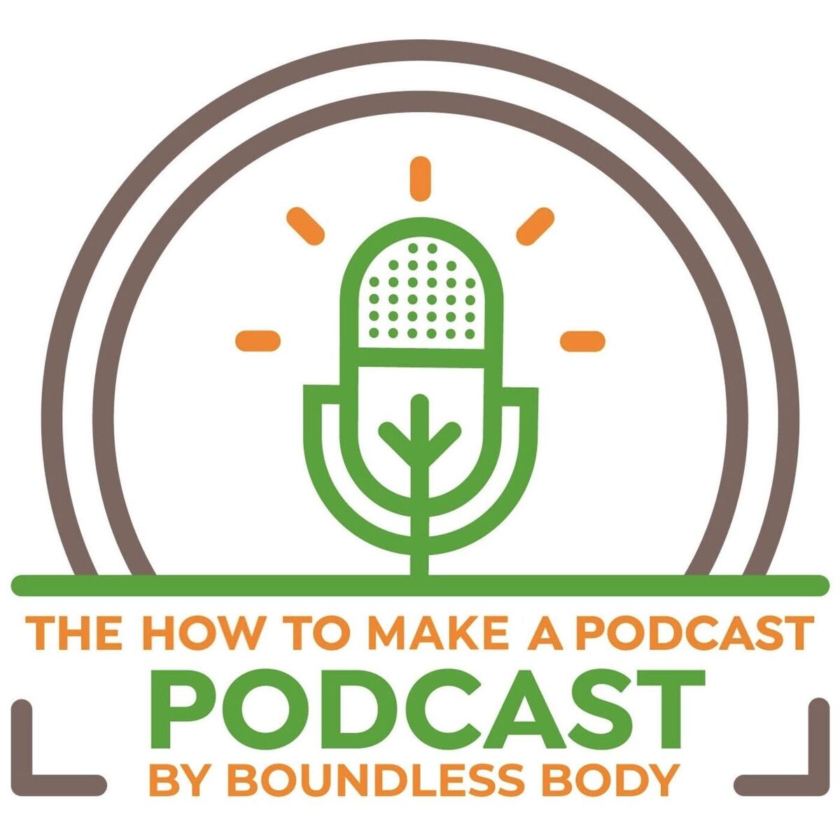 Show cover of The How To Make a Podcast Podcast!